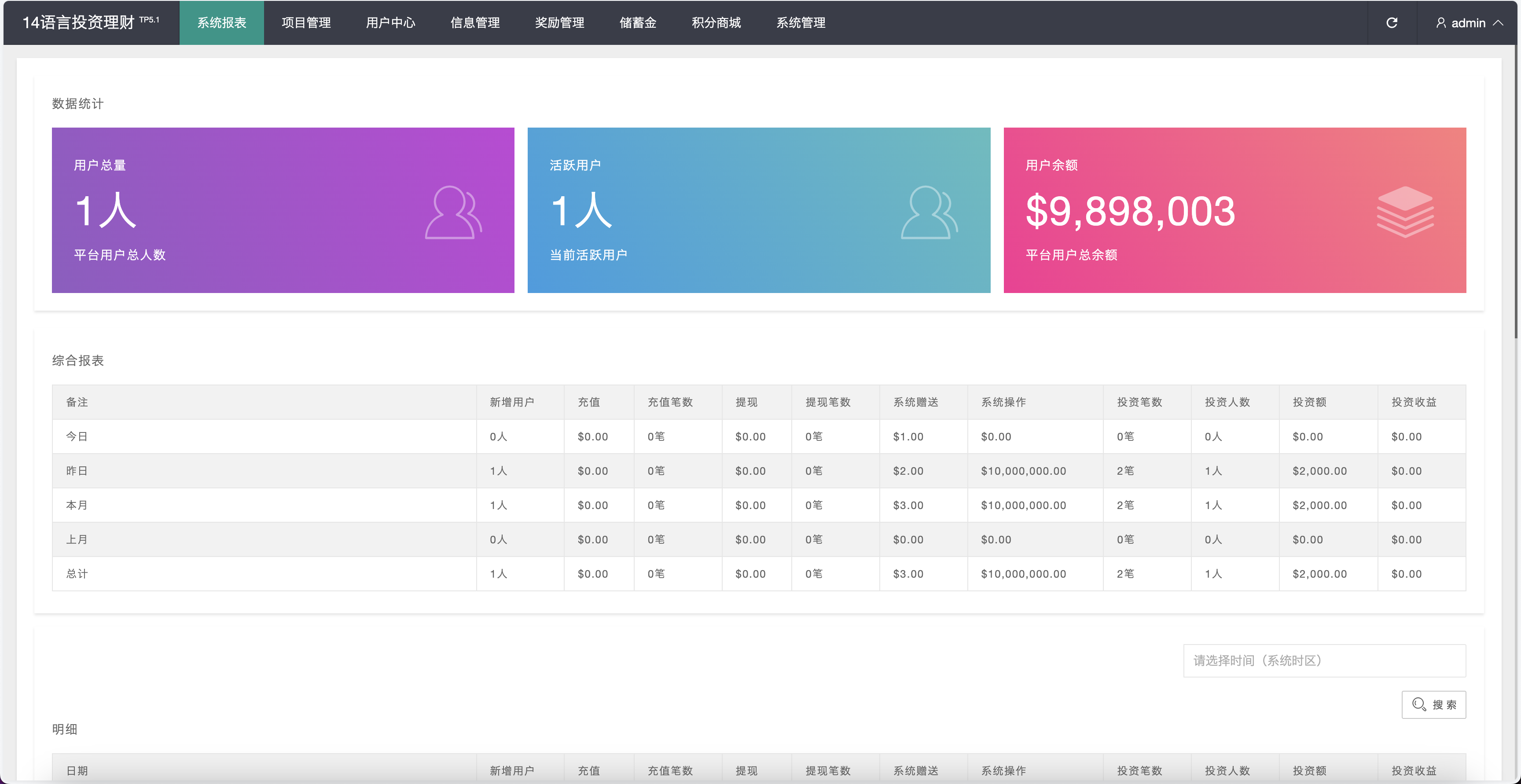 14语言完美运营海外投资理财源码/自定义K线走势范围+对接优盾钱包+谷歌认证登陆+多种支付通道+储蓄金申购/前端uniapp纯源码+后端PHP+搭建教程插图15