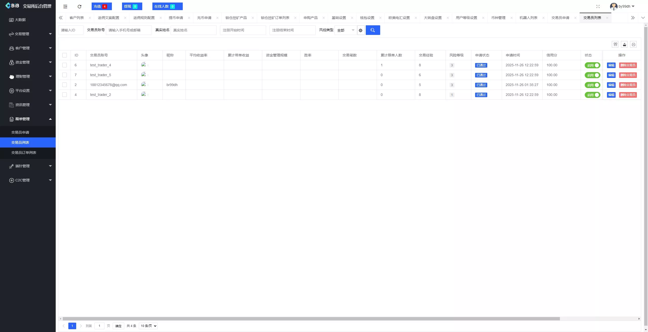 【新增dapp登陆】跟单交易所+C2C+现货+杠杆合约+期权秒合约+挖矿理财+申购+插针+交易所源码插图41
