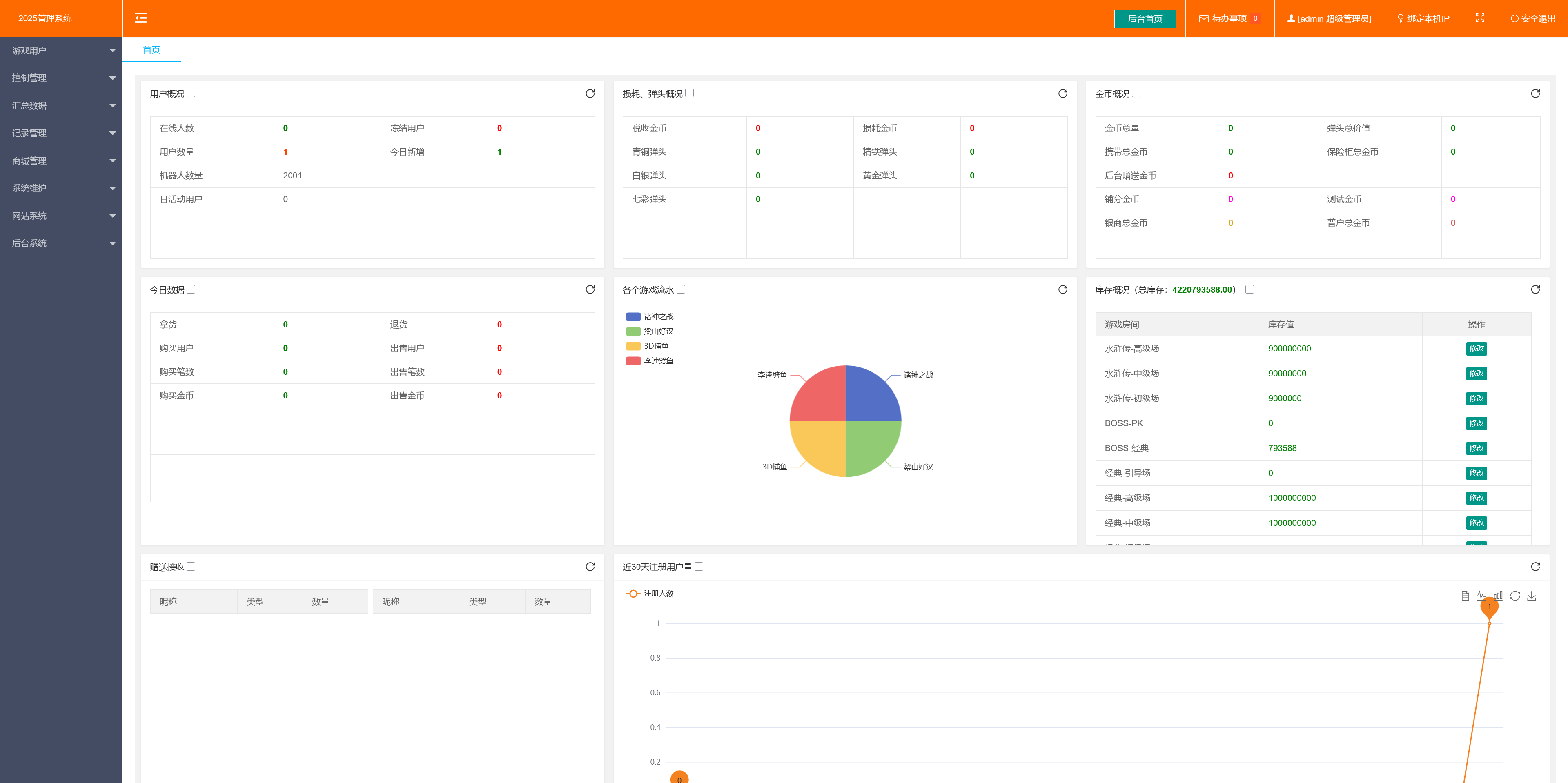 修复版网狐电玩U3D系列海鸥捕鱼无授权组件+三端+搭建教程-各种盘口搭建,软件开发,维护,定制