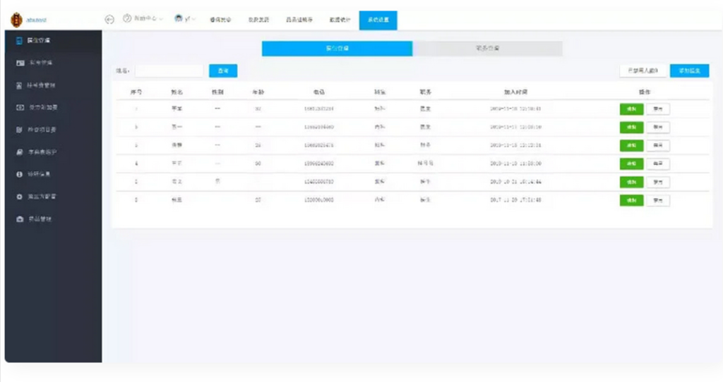 小型医疗门诊挂号系统 医院管理系统后台thinkphp内核源码插图4