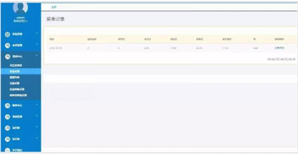 Thinkphp开发商品消费商品直推团队直销系统源码 双轨量碰层碰无插图6