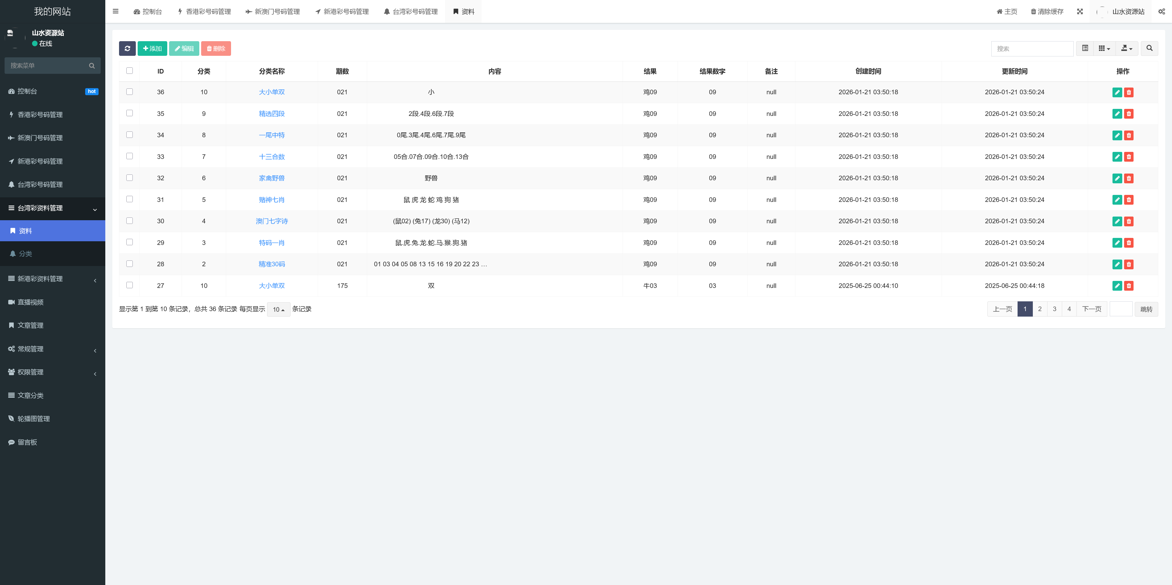 全开源49图库六合彩开奖源码/六合心水源码/六合彩资源网/49图库开奖网/前端uniapp纯源码+后端php插图6