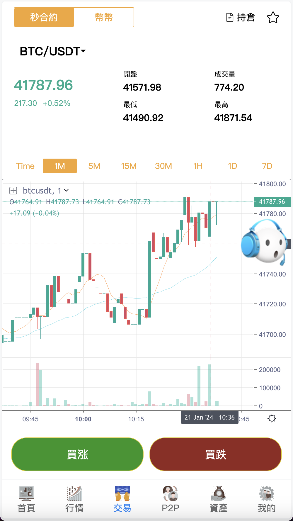 Tescopro多语言交易所源码/前端vue纯源码/秒合约交易+锁仓挖矿+币币交易+新币申购+P2P交易/k线行情自动化插图8
