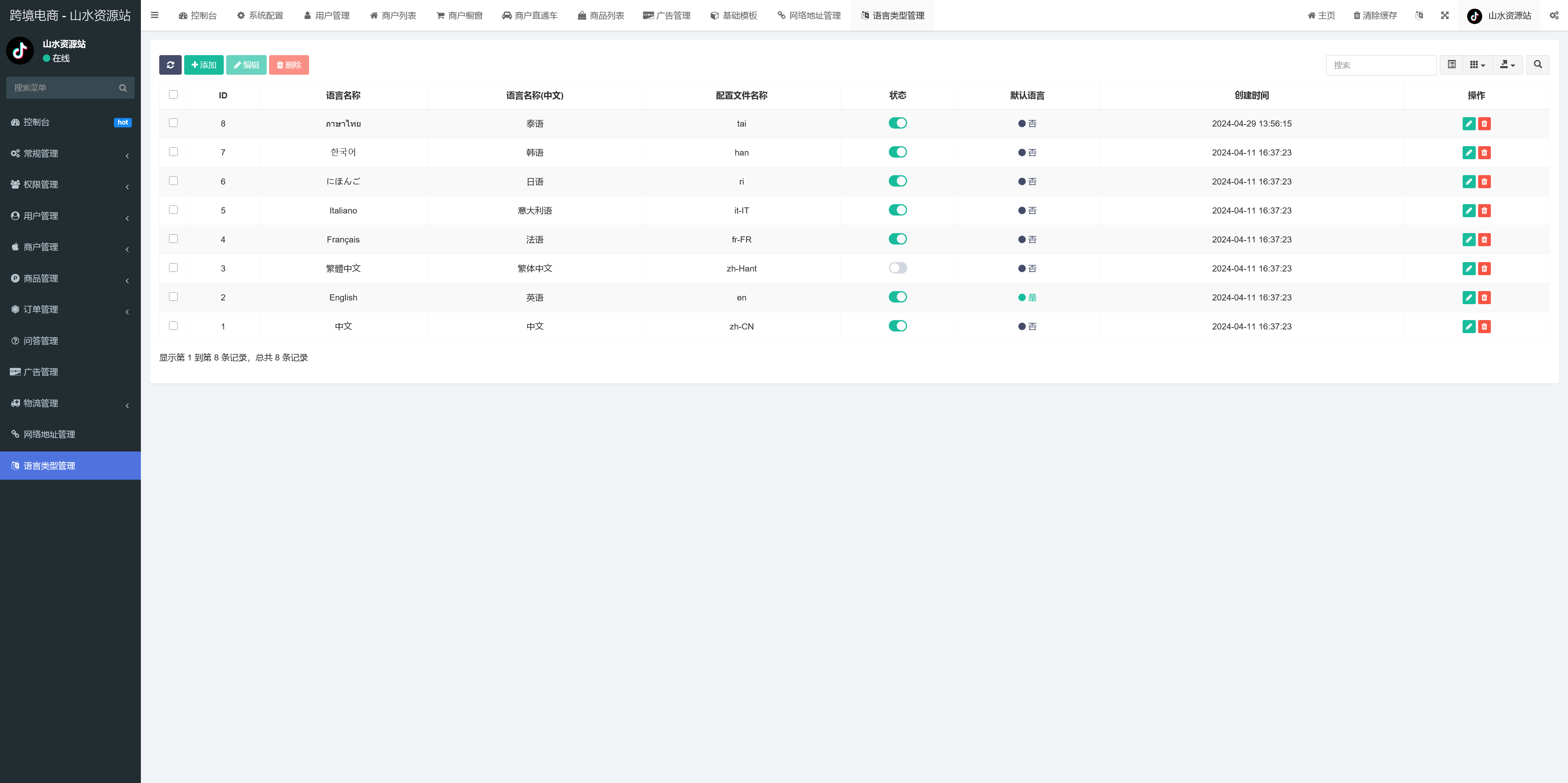 多语言tiktok电商商城php版本/两套引导页/完整商城数据+完整教程插图13