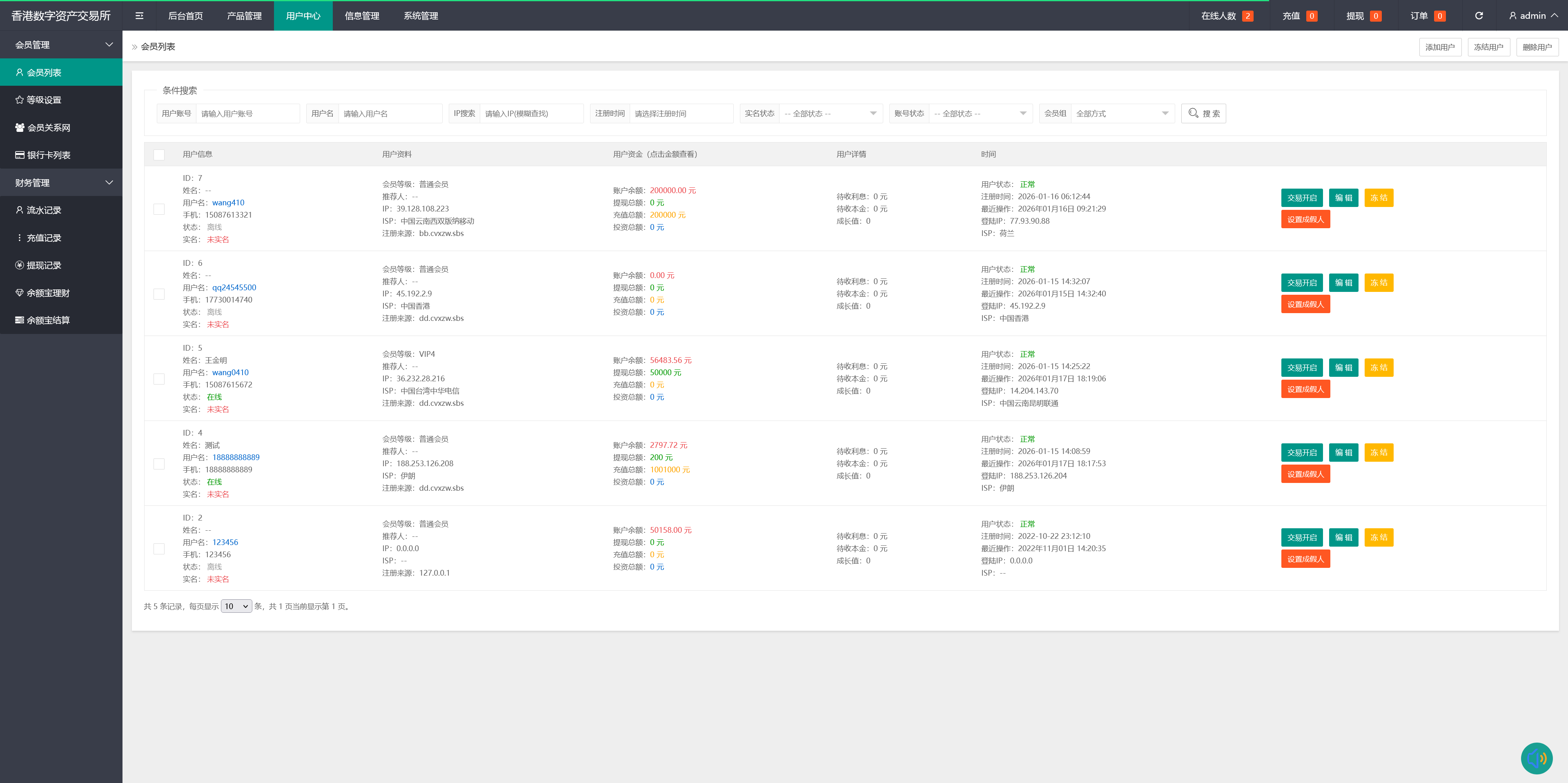 二开多语言贵金属交易平台+微盘交易系统+搭建教程插图9