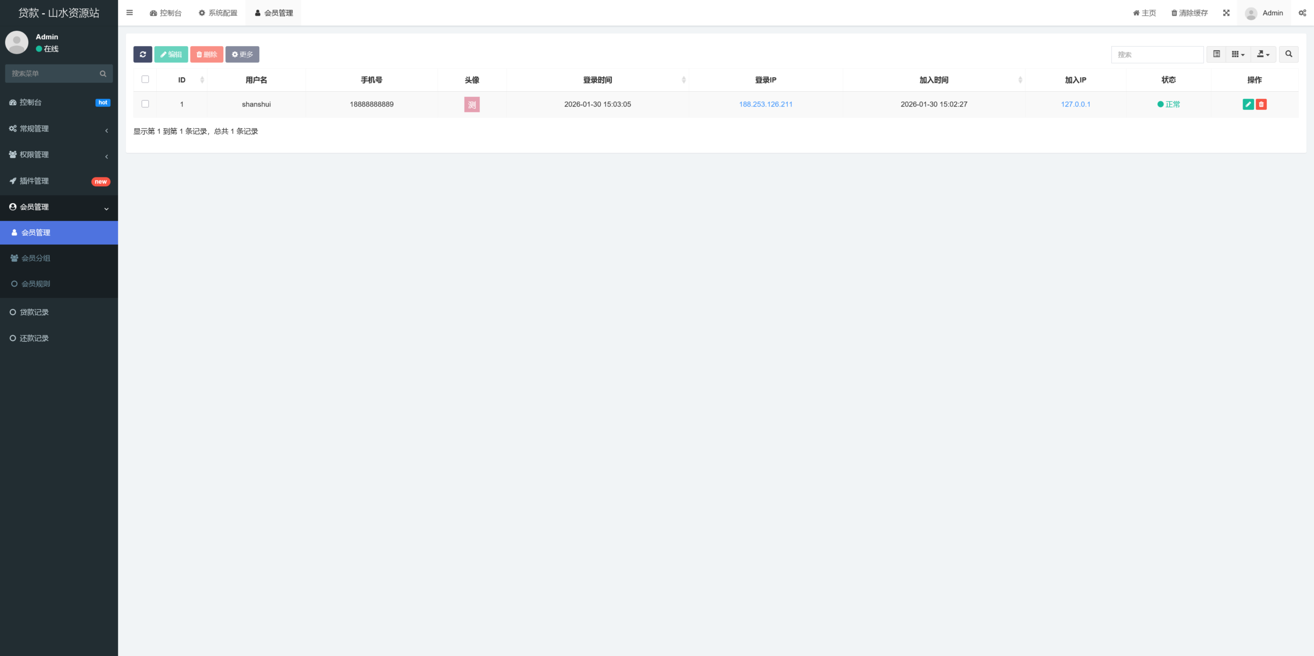 全开源贷款源码+搭建教程插图4
