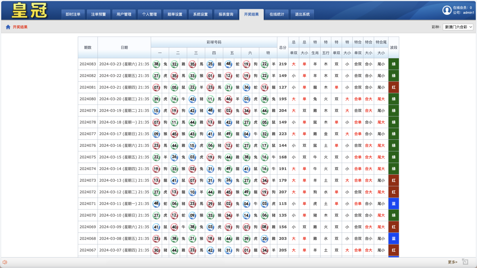 澳门六合彩OA信用盘双面盘/皇冠六合彩OA系统/完整可运营插图5