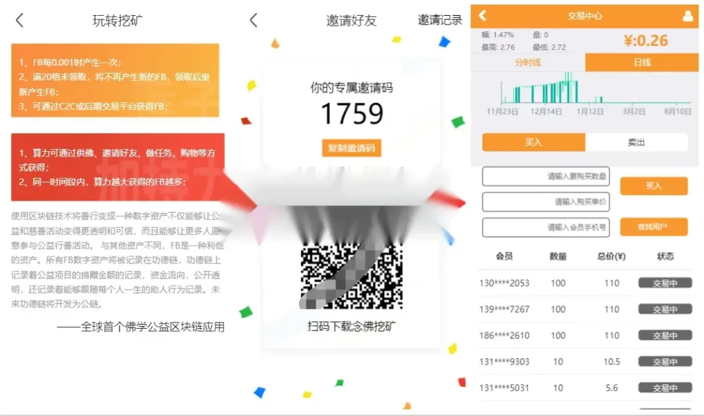 区块链念佛挖矿资金盘+算力源码|陀螺世界模式|带商城带曲线图插图1