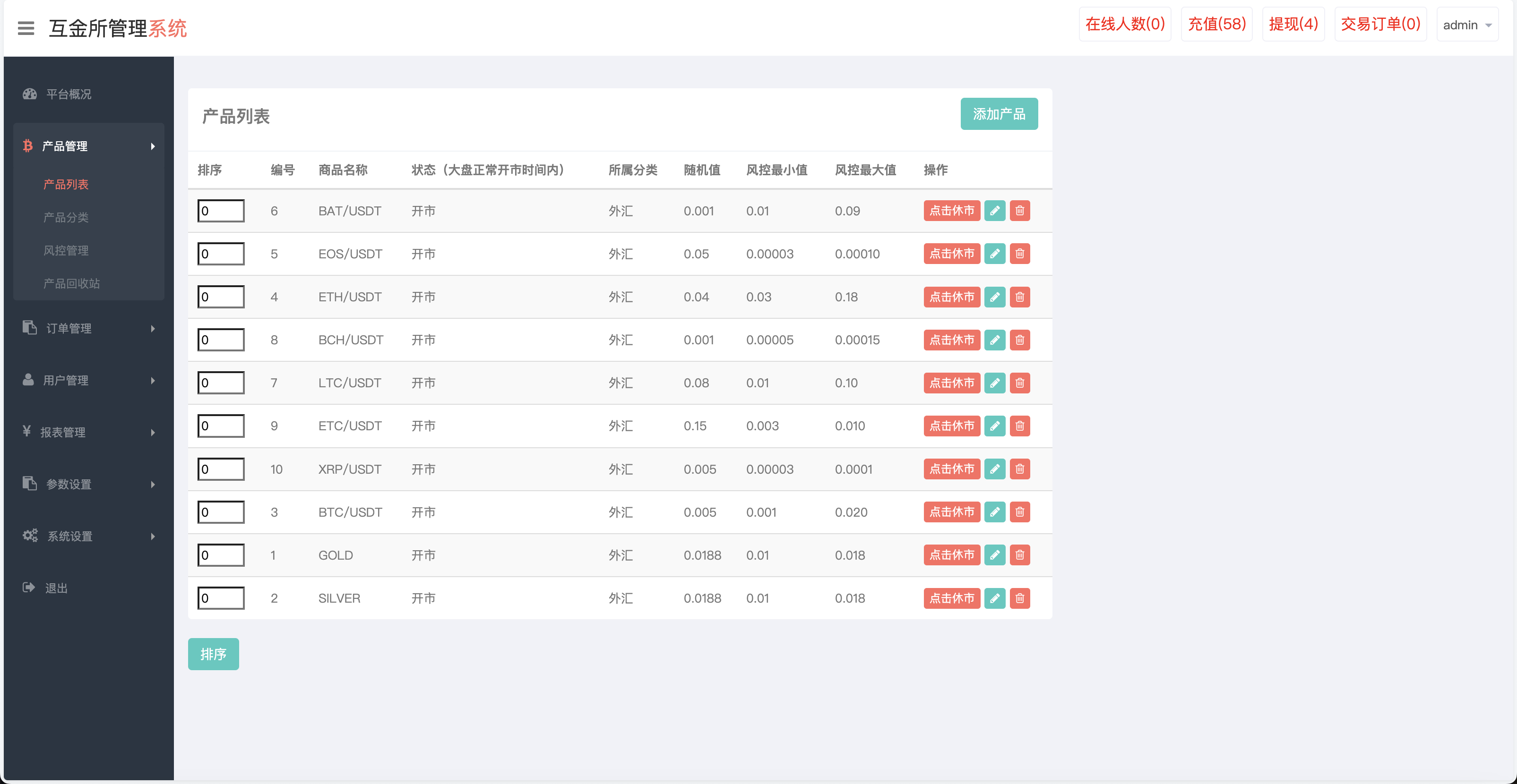 全开源世融国际多语言微盘微交易源码/贵金属微盘源码/外汇微盘系统/盈亏风控+带理财功能/前端uniapp+后端PHP/第一版+搭建教程插图15