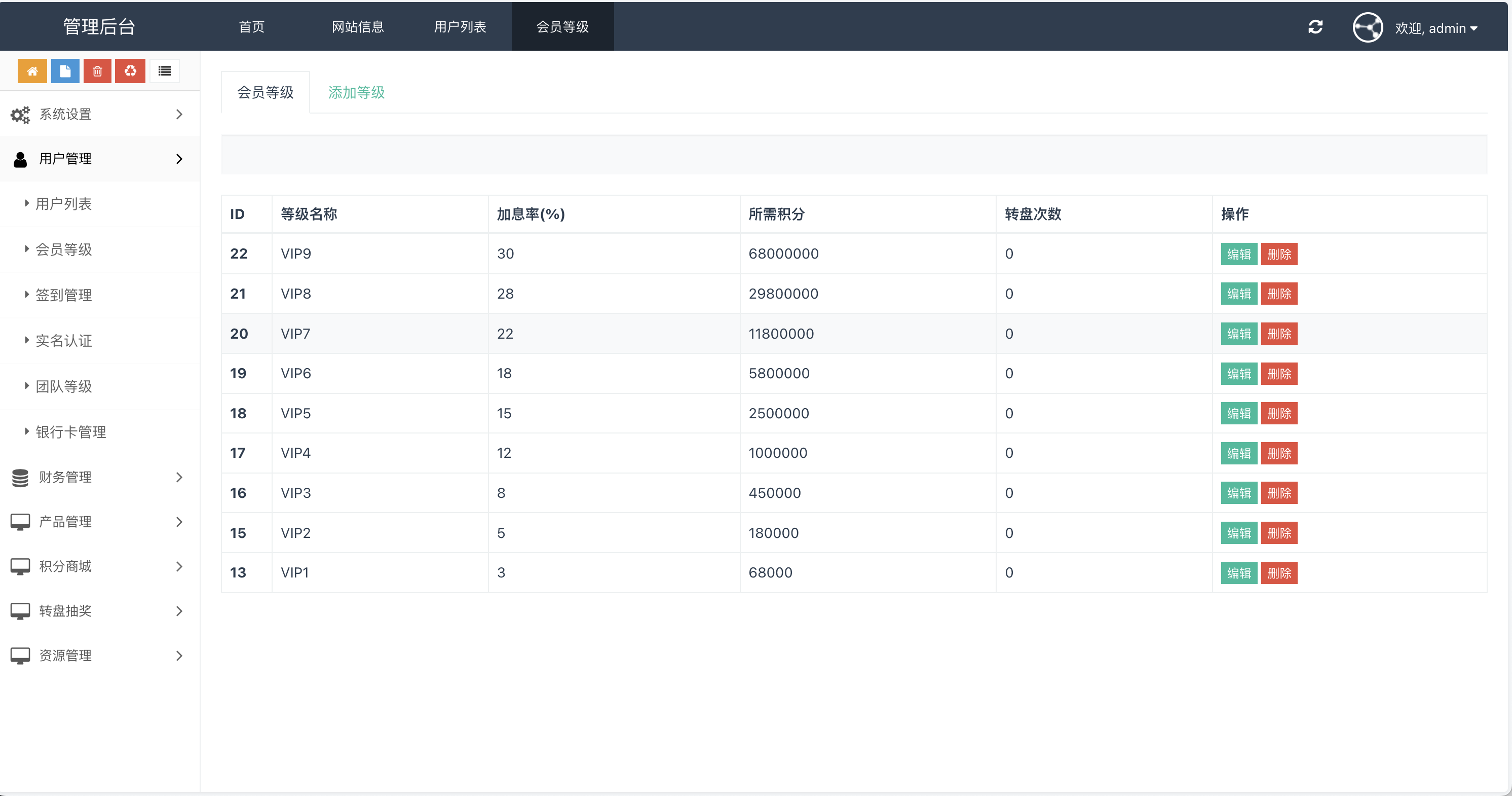 Watee万腾华利股票债券投资理财源码/国内国际证券市场委托/投资收益计算+万利宝借贷+搭建教程插图21