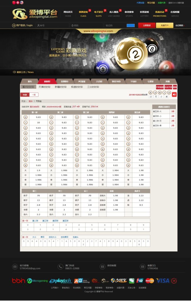 真人综合盘加自主系统彩票,七星彩玩法后台可控的菠菜源码插图1