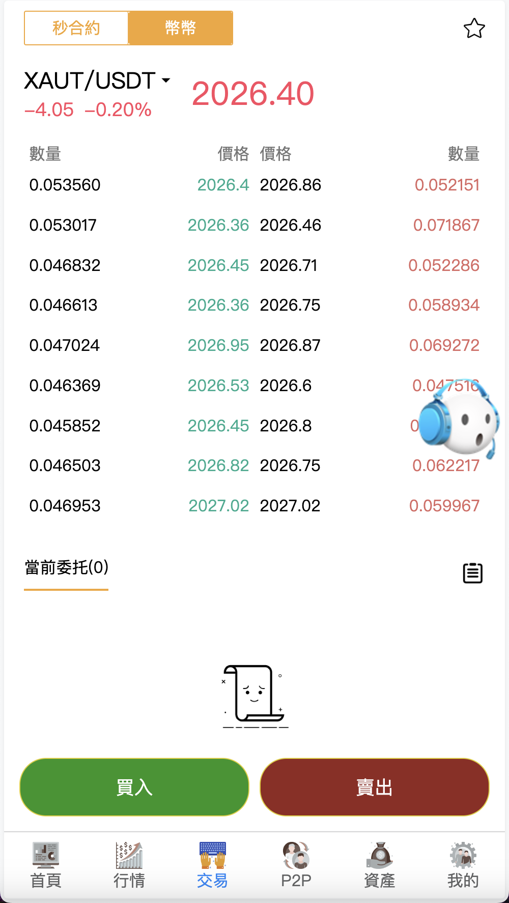 Tescopro多语言交易所源码/前端vue纯源码/秒合约交易+锁仓挖矿+币币交易+新币申购+P2P交易/k线行情自动化插图9
