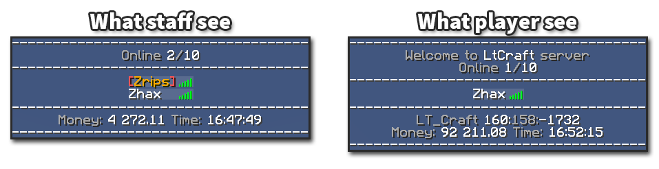 CMI – 298+ 命令/疯狂套件/门户/Essentials/Economy/MySQL 和 SqLite/更多！9.7.4.6插图23