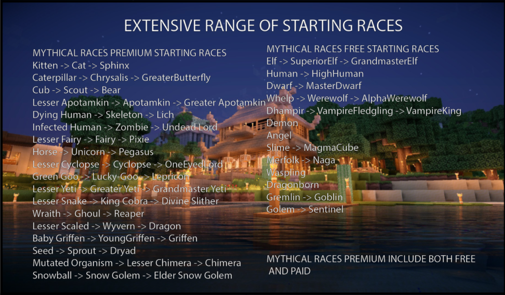 ⭐️ 神话种族高级⭐️版 1.18.x – 1.20.x ⭐️ 2.5.3-SE-V1插图1