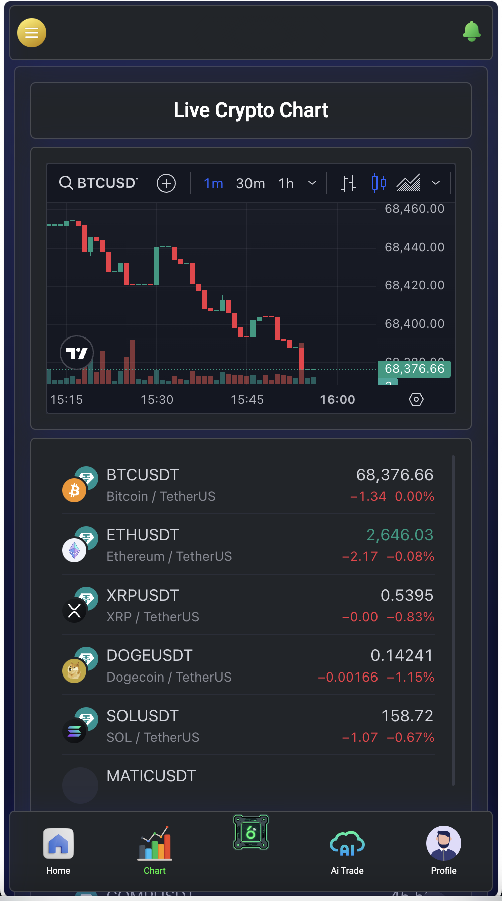 TIMIGPT Coin海外挖矿理财源码/Ai矿机投资理财系统/前端html+后端php+搭建教程插图5