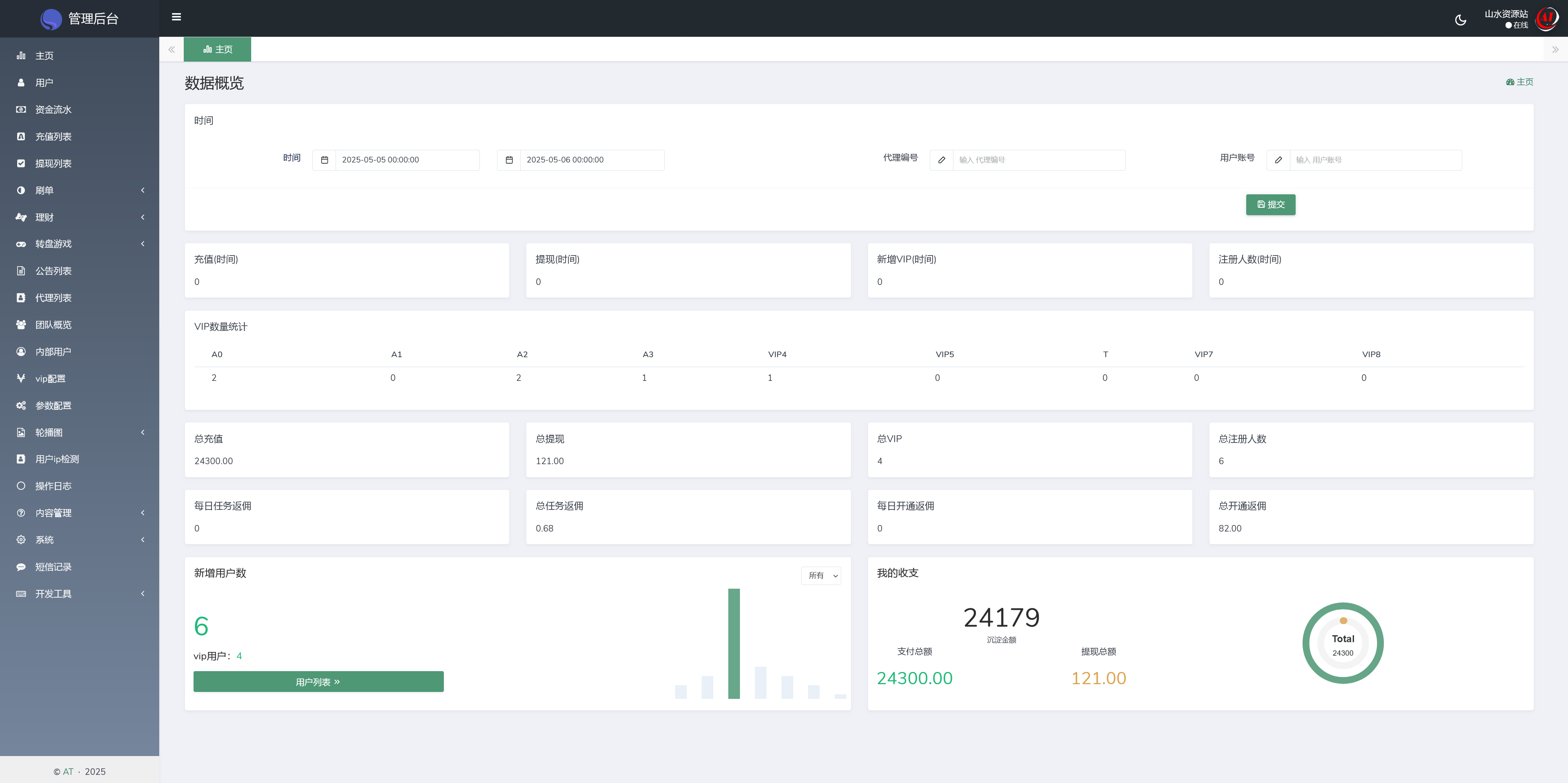 AT Group多语言海外任务刷单商城源码/刷单投资理财源码+搭建教程插图13