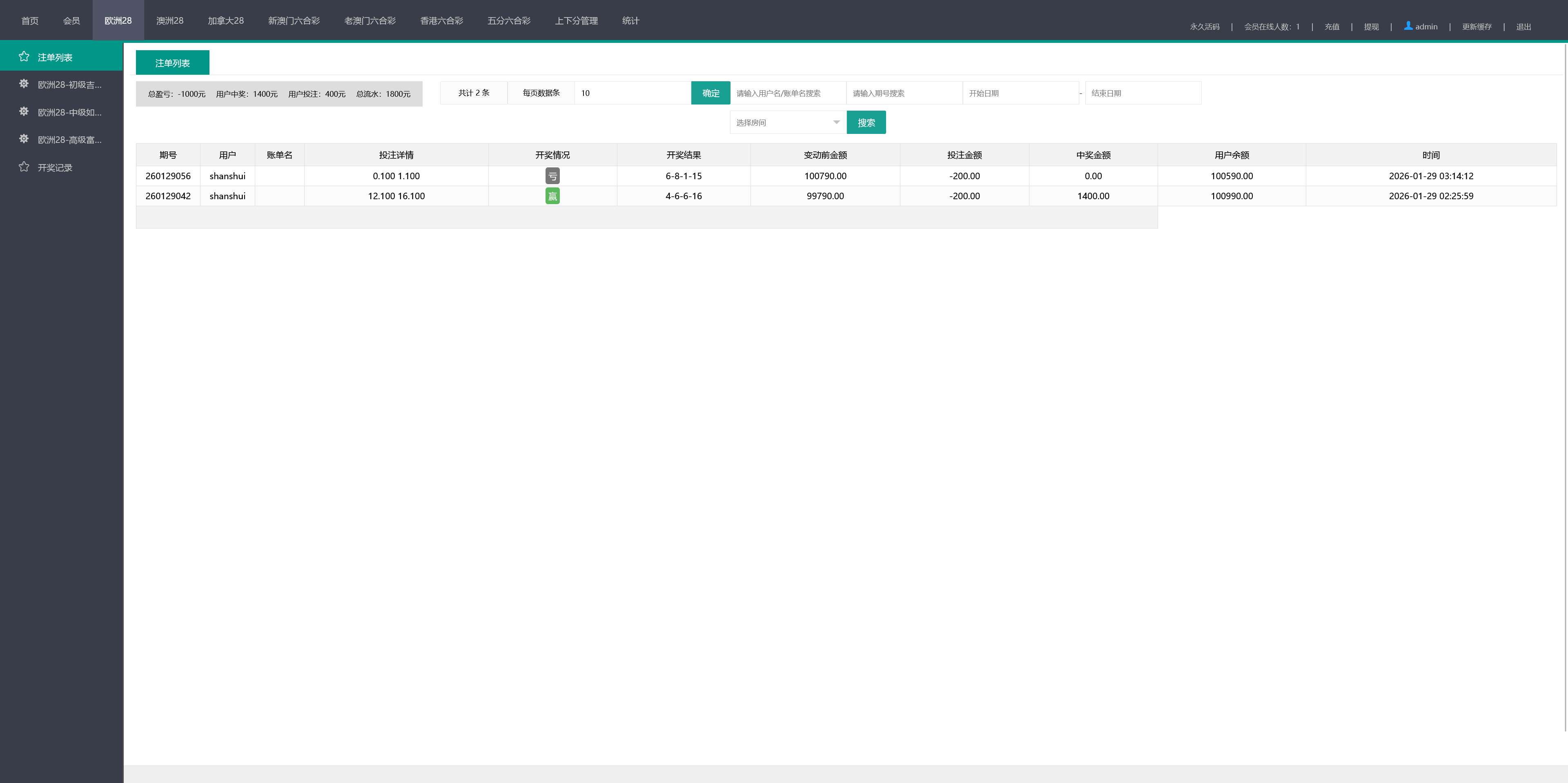【加拿大28源码】时时彩游戏系统+28竞猜源码+后台系统预设开奖+搭建教程插图14