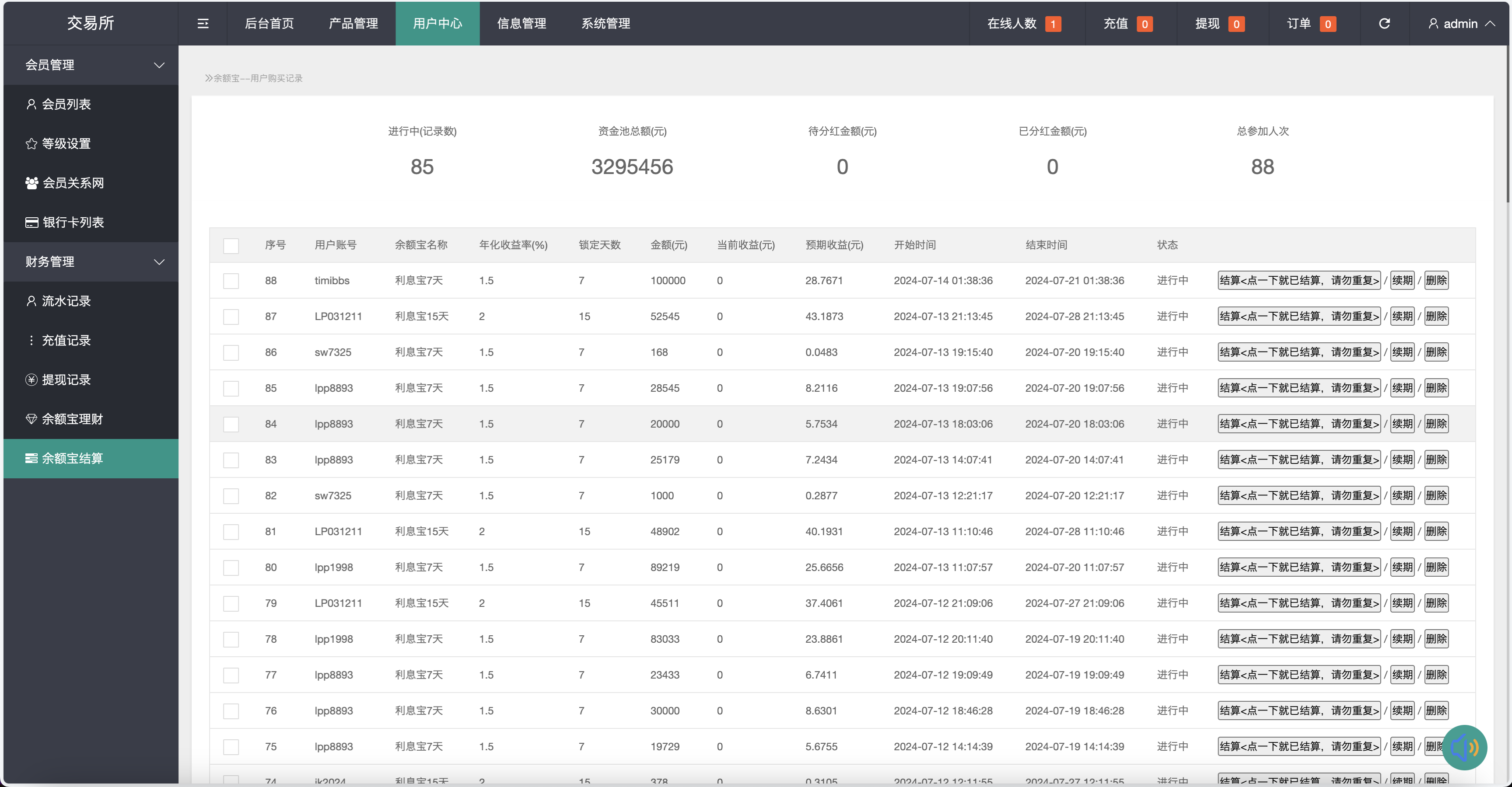 银河期货微盘微交易所源码/黄金+石油+余利宝理财+新能源+虚拟币+白酒/前端html+后端php+搭建教程插图13