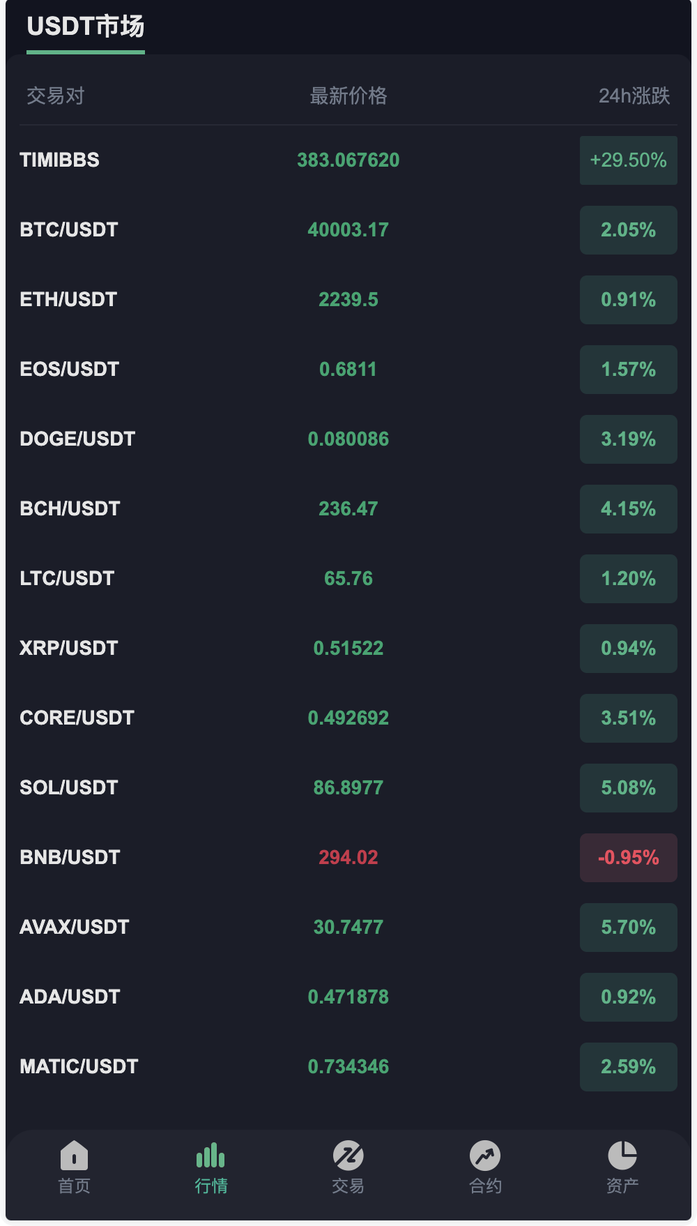 Gemini多语言交易所源码/币币交易+秒合约交易DeFi矿机+IEO认购+机器人刷单/k线结算都正常/自开k线/全开源运营版插图17