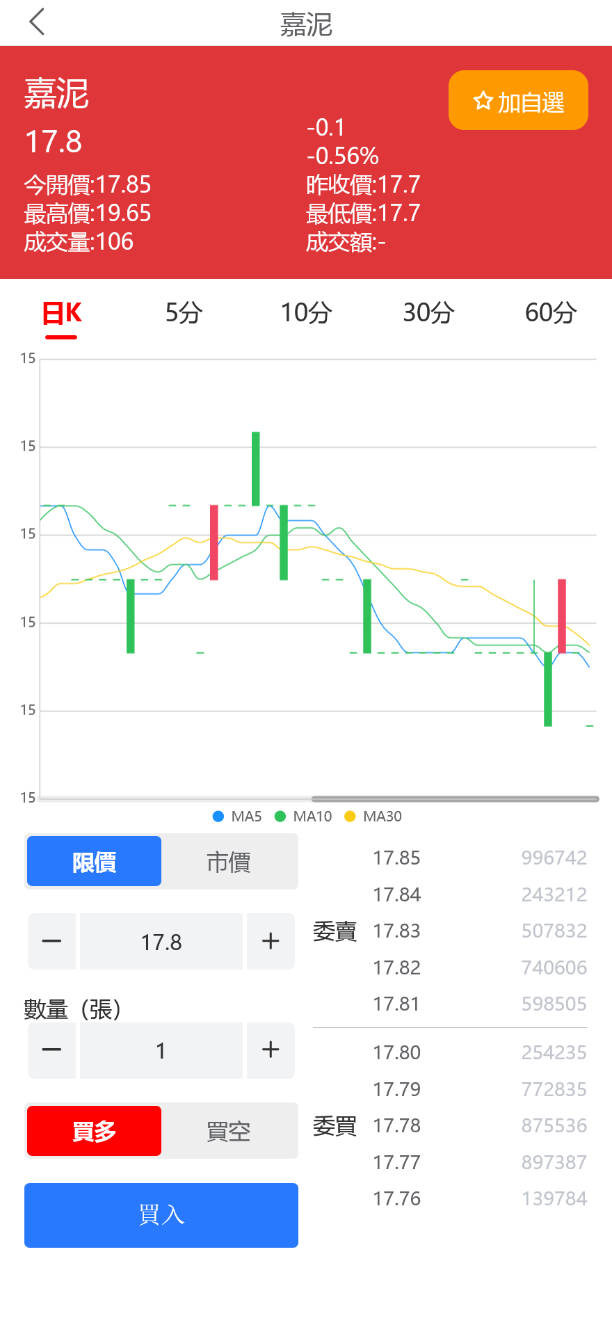 安盛股票申购配资源码另一个UI/台湾股票系统/申购折扣交易系统/前端vue编译后+后端PHP+搭建教程插图4