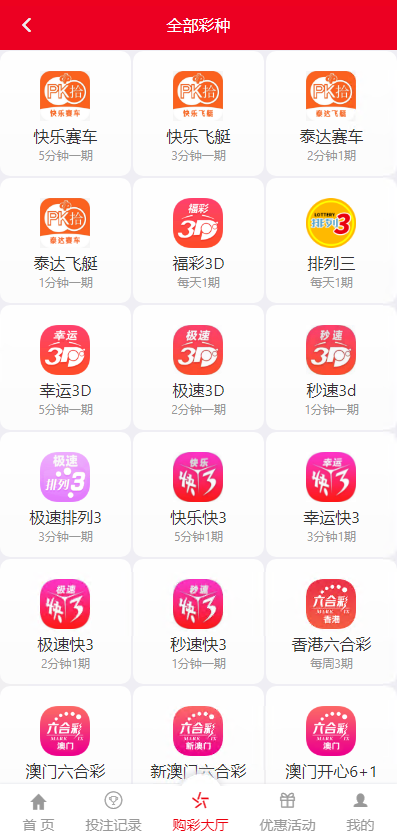 最新大富时时彩系统源码完整版,采集正常,新增了多个六合彩游戏插图1