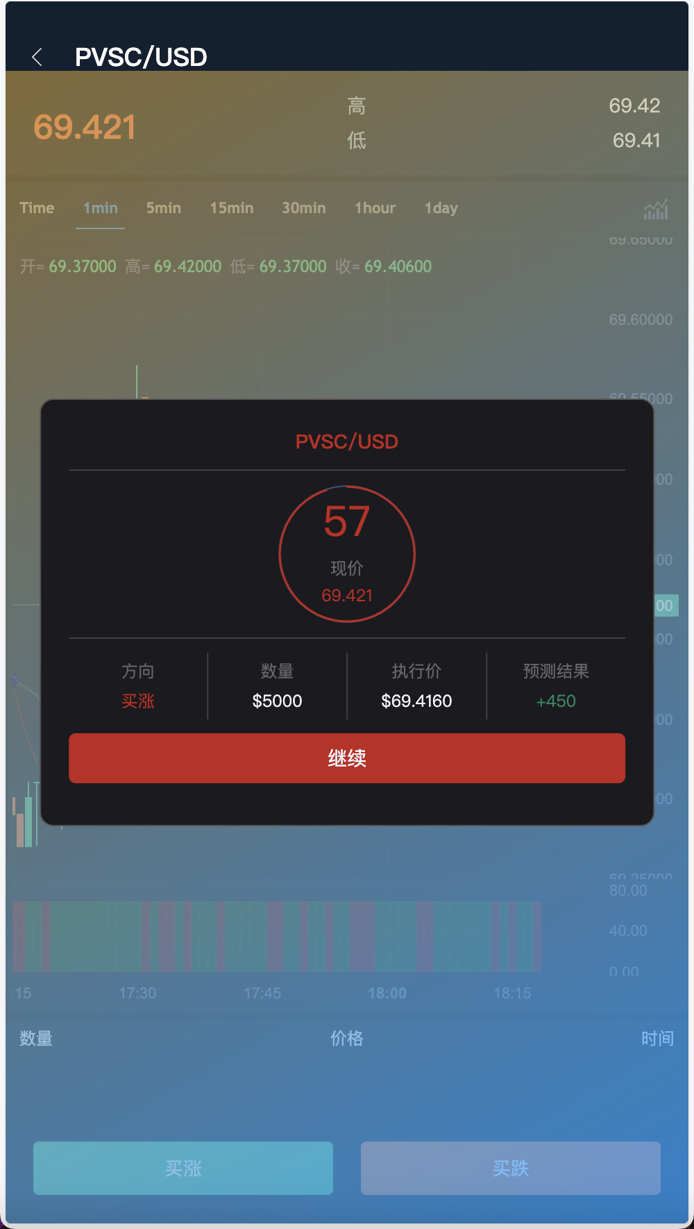 CCX多语言外汇微盘微交易源码/5种语言+k线完整+用户单控+代理商+完整教程插图6