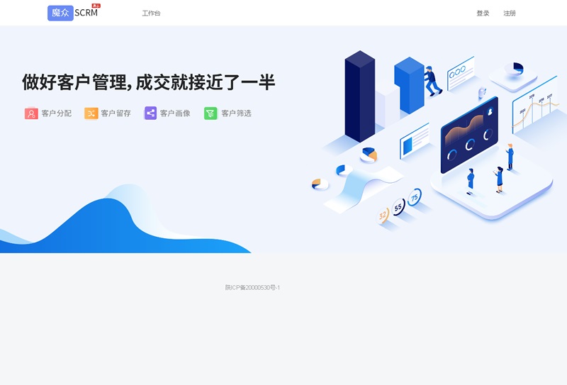 魔众SCRM私域运营平台 v3.0.0-各种盘口搭建,软件开发,维护,定制
