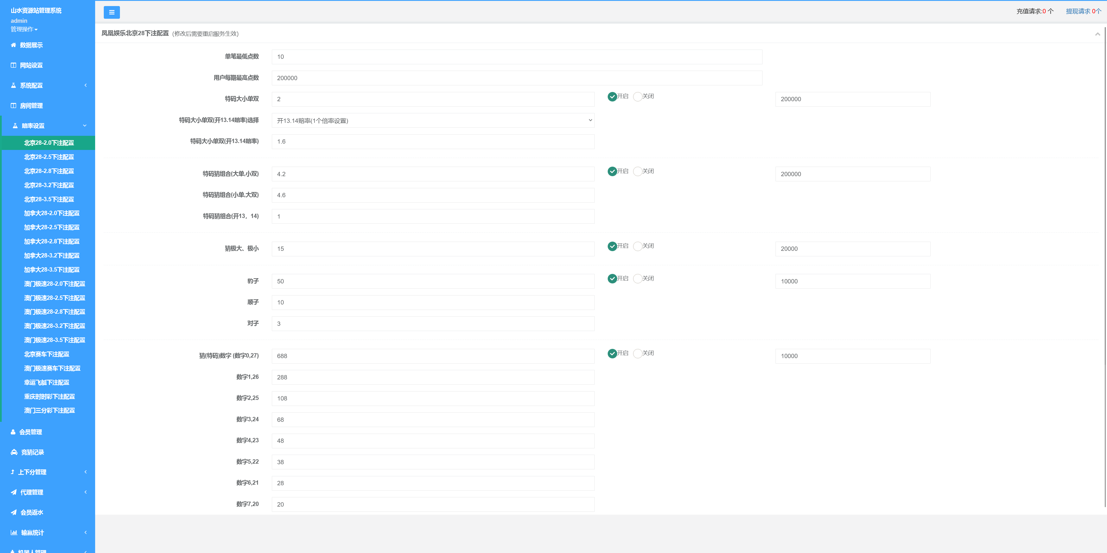 修复版凤凰娱乐加拿大28+时时彩+登陆二级验证+搭建教程插图13