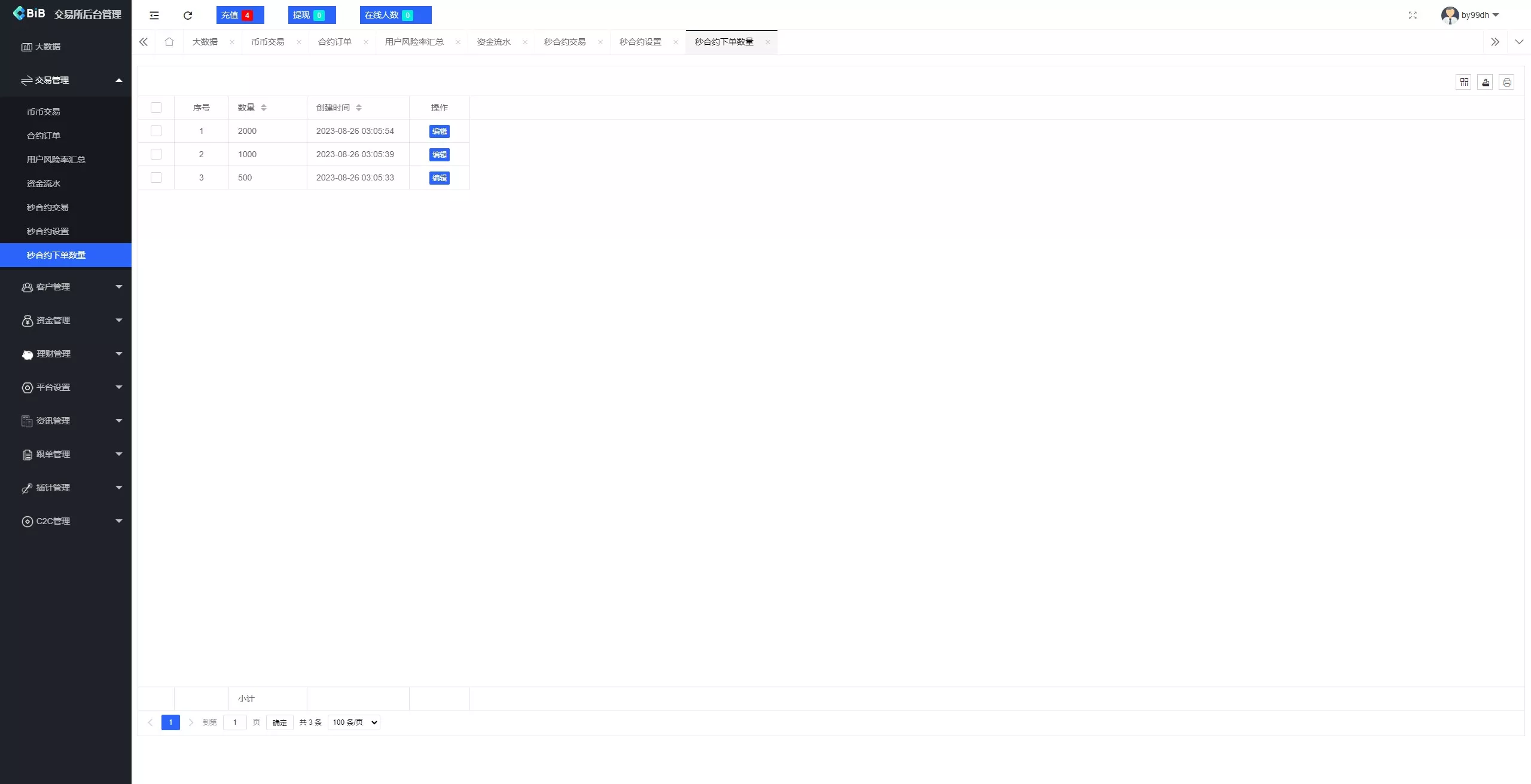 【新增dapp登陆】跟单交易所+C2C+现货+杠杆合约+期权秒合约+挖矿理财+申购+插针+交易所源码插图24