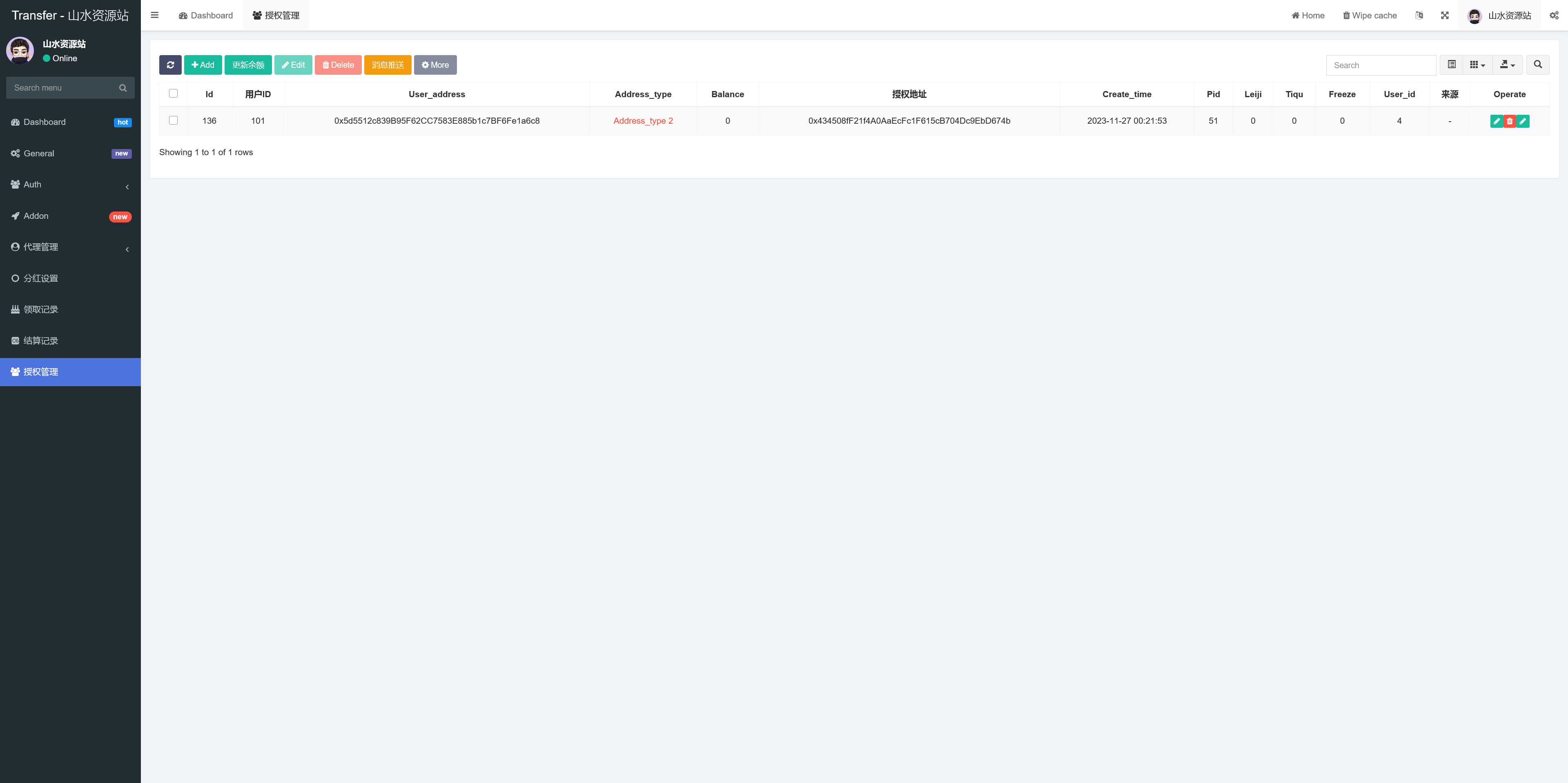 defi空投授权盗u秒u系统/多语言usdt借贷盗U系统/三级代理/defi四链盗u秒u系统+搭建教程插图8