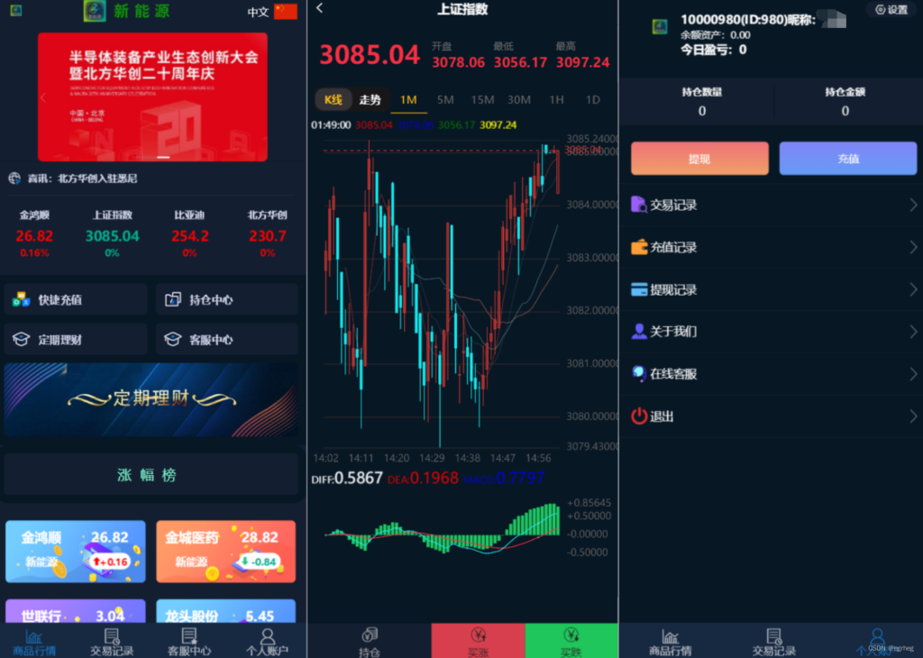 最新二开微交易系统股票配资理财系统源码 附教程-各种盘口搭建,软件开发,维护,定制