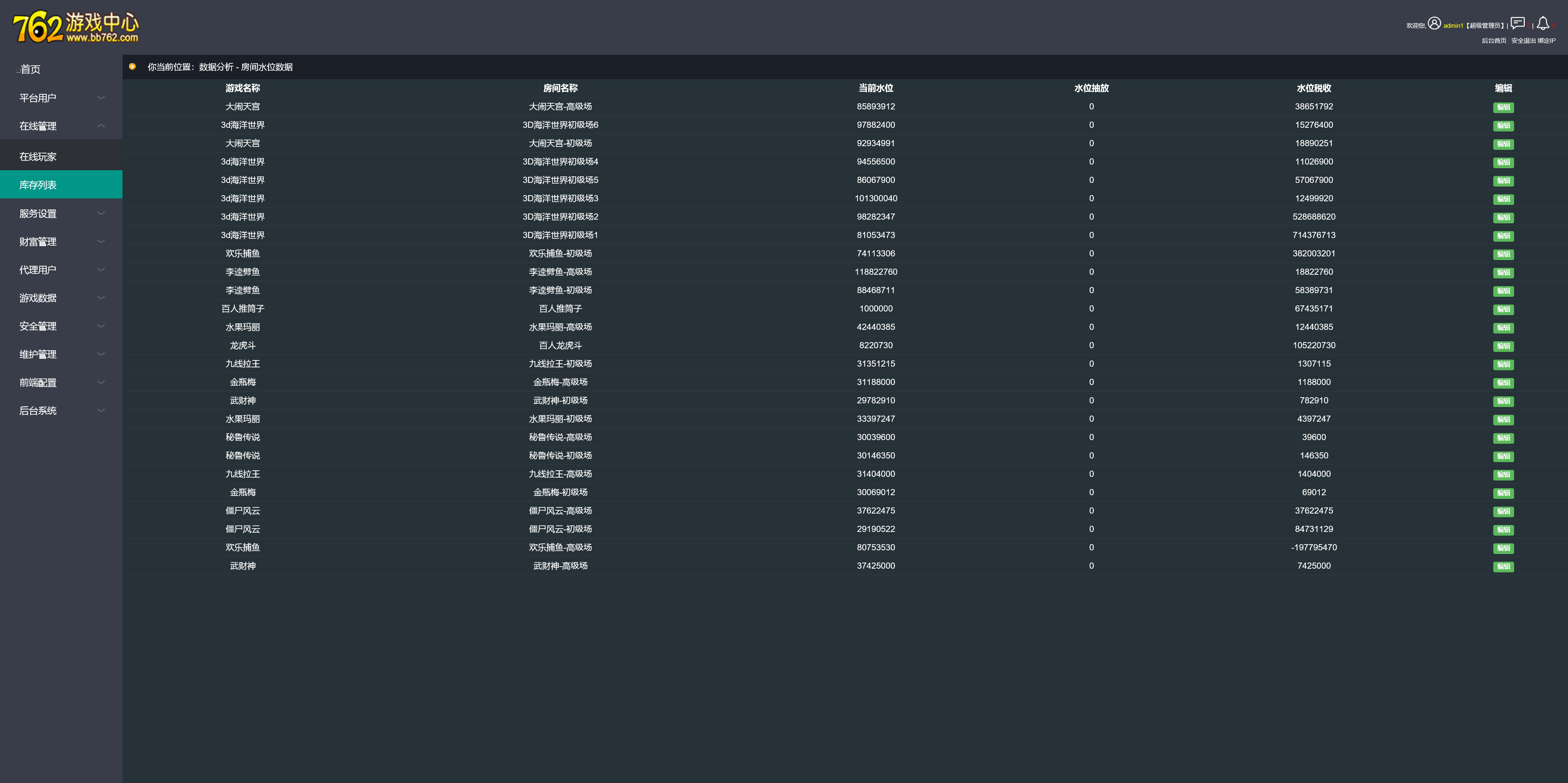 奥玩精品捕鱼电玩系列组件/后台控制/完整双端插图44