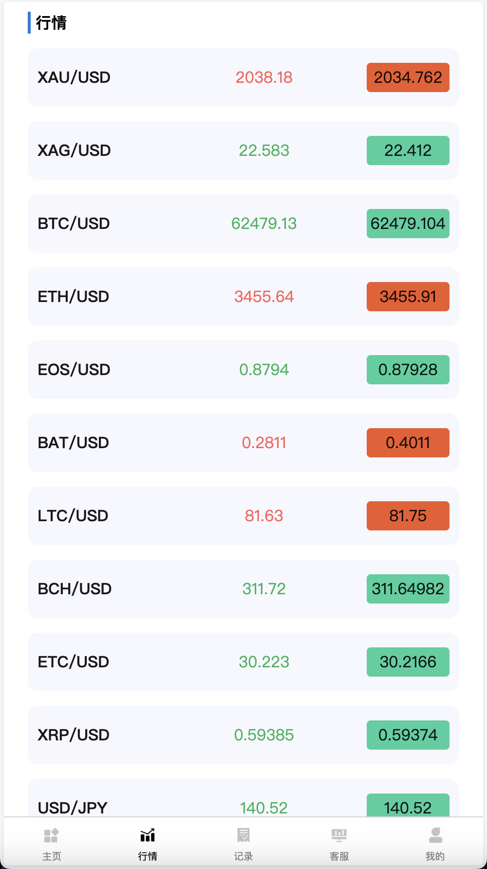 全开源世融国际多语言微盘微交易源码/外汇微盘系统/带理财功能+盈亏风控/前端uniapp+后端PHP/第二版+搭建教程插图2