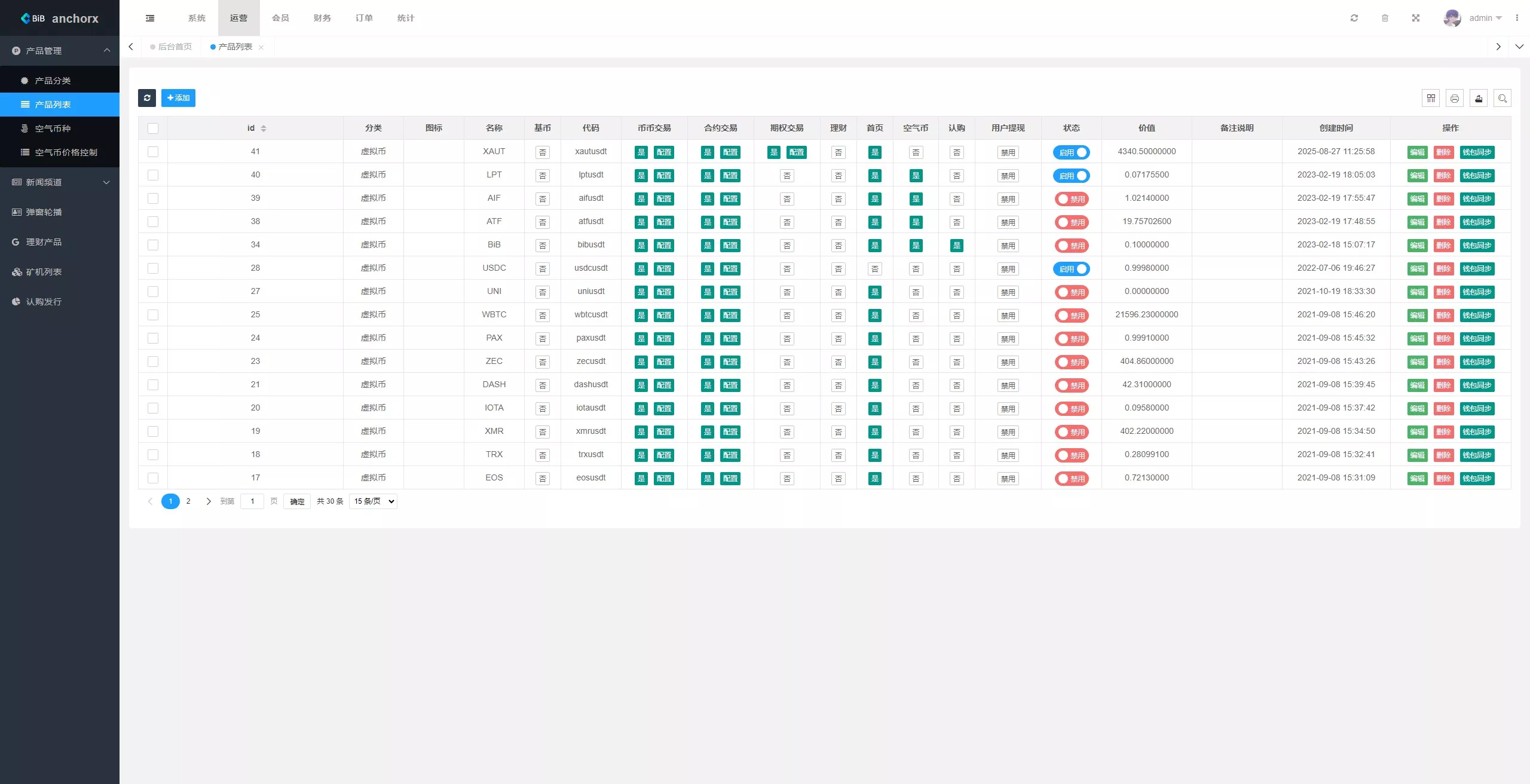 【AnchorX交易所】多语言交易所+币币交易+期权合约+永续合约+新币申购+矿机理财+C2C+前端UNIAPP插图8