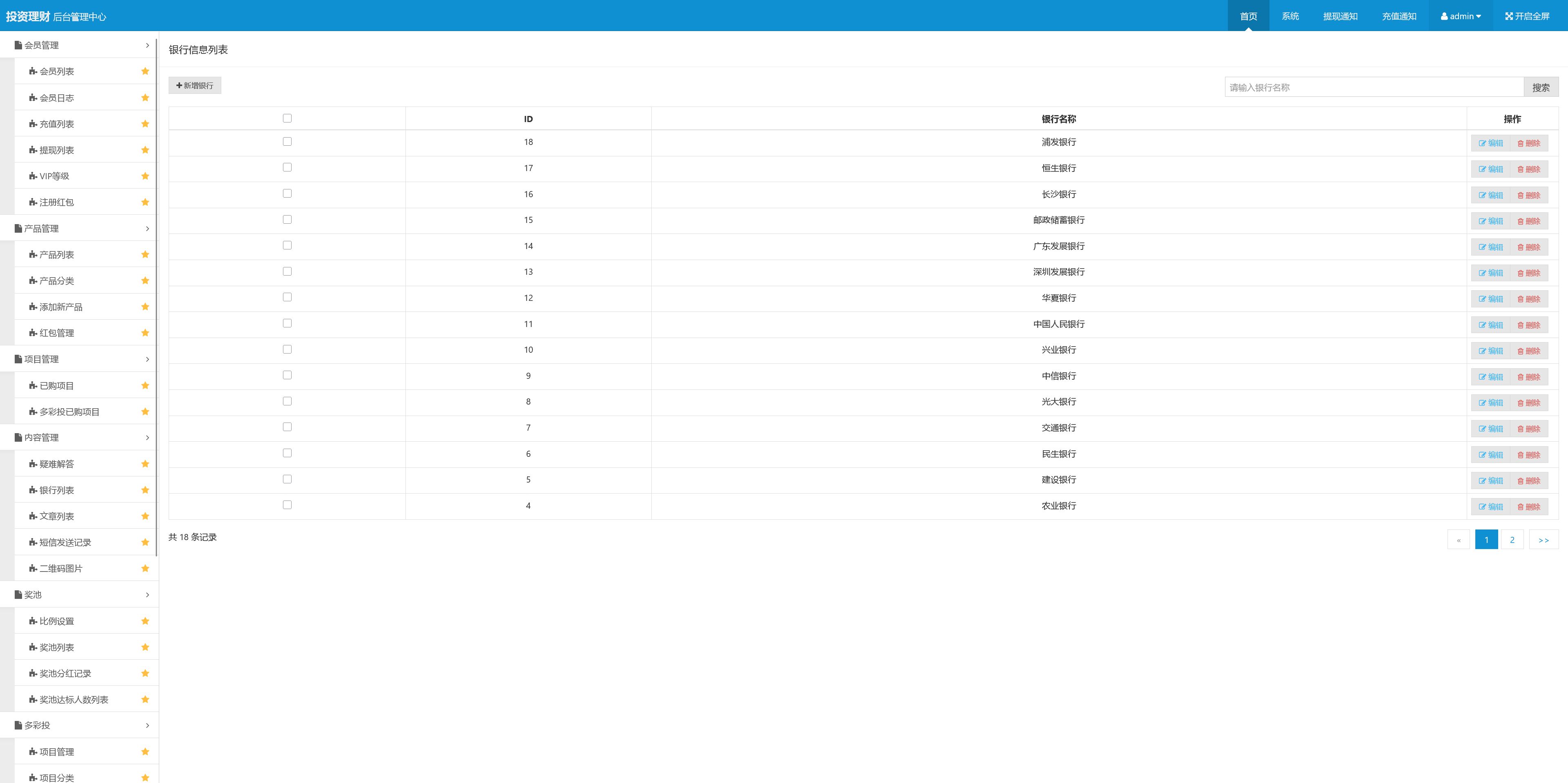 中文基金投资理财系统源码/项目投资理财源码/理财认购股权分红源码+搭建教程插图22