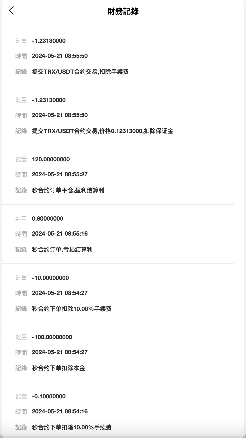 FX7多语言交易所源码/合约交易+秒合约交易+外汇+模拟账户+CFD差价合约+贵金属+挂单交易+行情价格控制/前端uniapp纯源码+后端PHP+搭建教程插图2