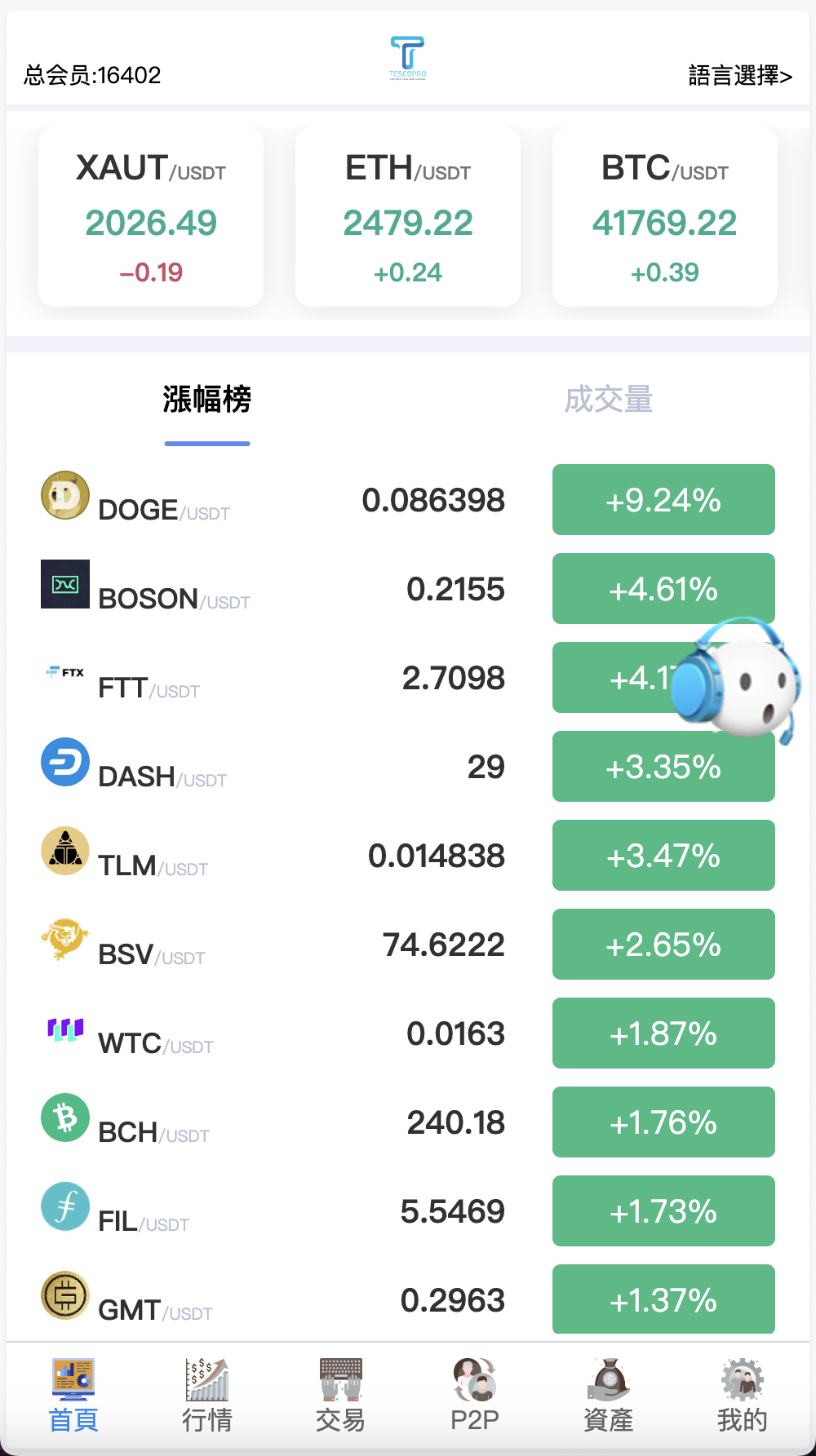 Tescopro多语言交易所源码/前端vue纯源码/秒合约交易+锁仓挖矿+币币交易+新币申购+P2P交易/k线行情自动化插图25