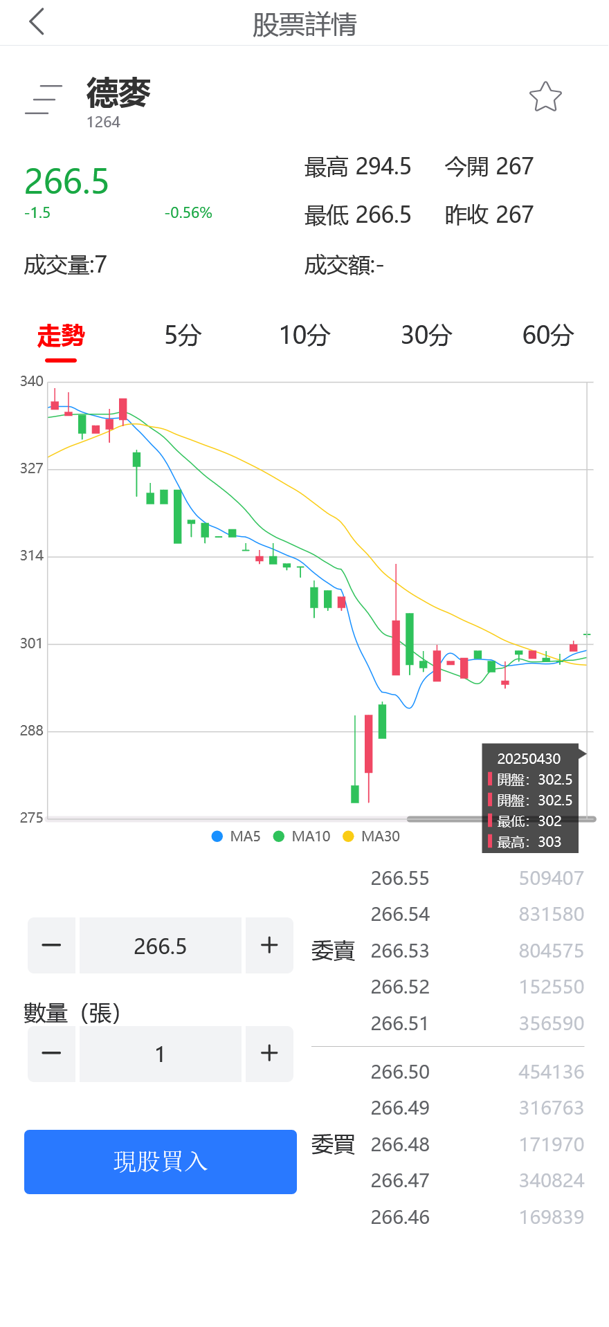 安盛股票申购配资源码/台湾股票系统/申购折扣交易系统/前端uniapp纯源码+后端PHP+搭建教程插图4
