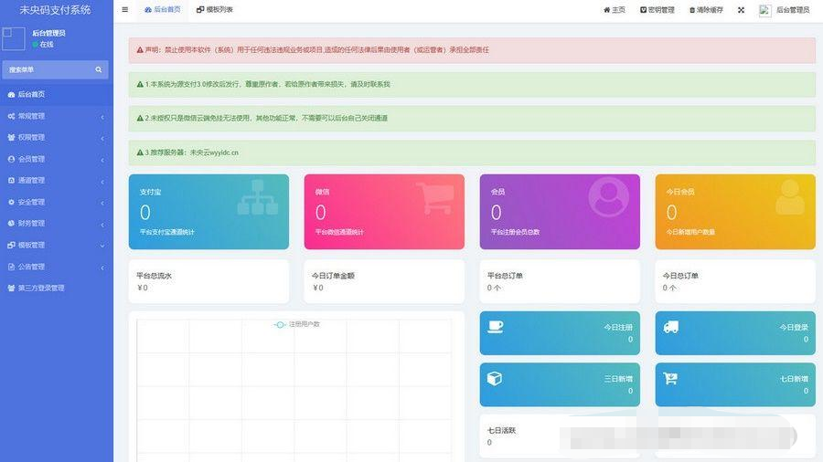 未央云个人免签约免挂机即时到账系统源码-各种盘口搭建,软件开发,维护,定制
