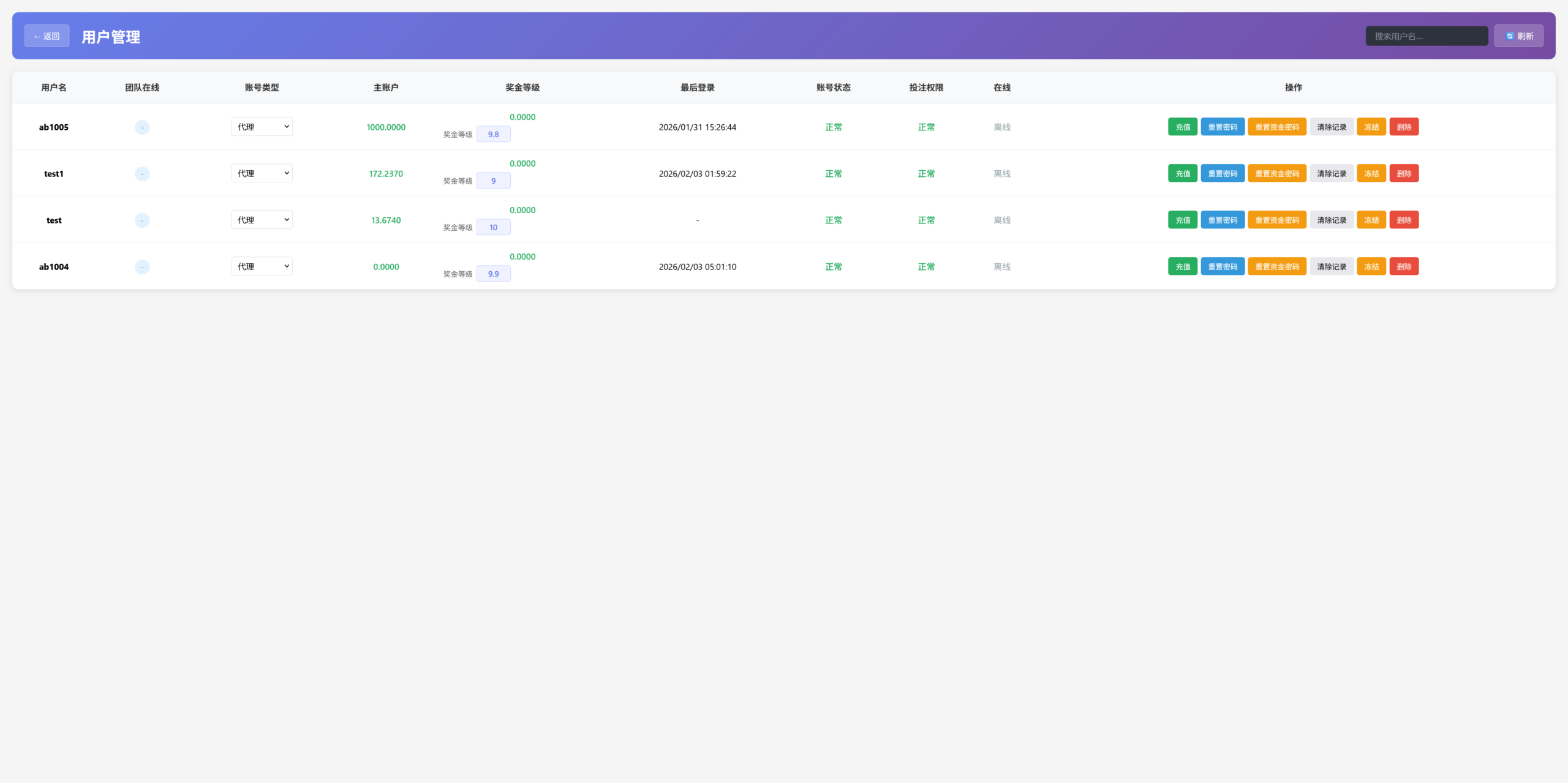 天亚彩票全套全代码/前后端vue源代码+搭建教程插图7