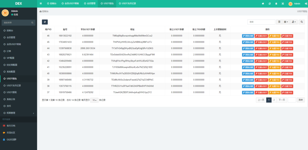 区块链交易系统/区块链买卖系统/区块链交易所系统插图7
