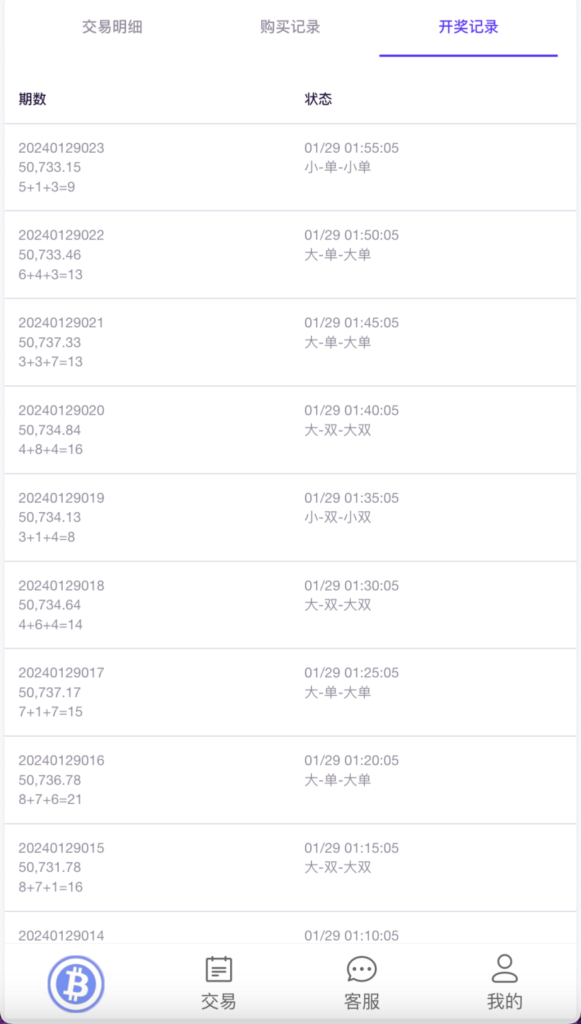 99bitbet双语言USDT竞猜下注源码/海外PC28虚拟货币竞猜玩法/根据虚拟货币行情走势自动开奖结算/带预设开奖结果插图1