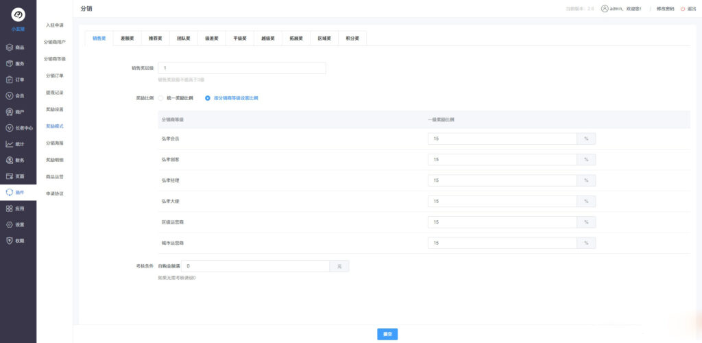 多商户小程序开源商城源码 打造微信商城新零售网店插图4