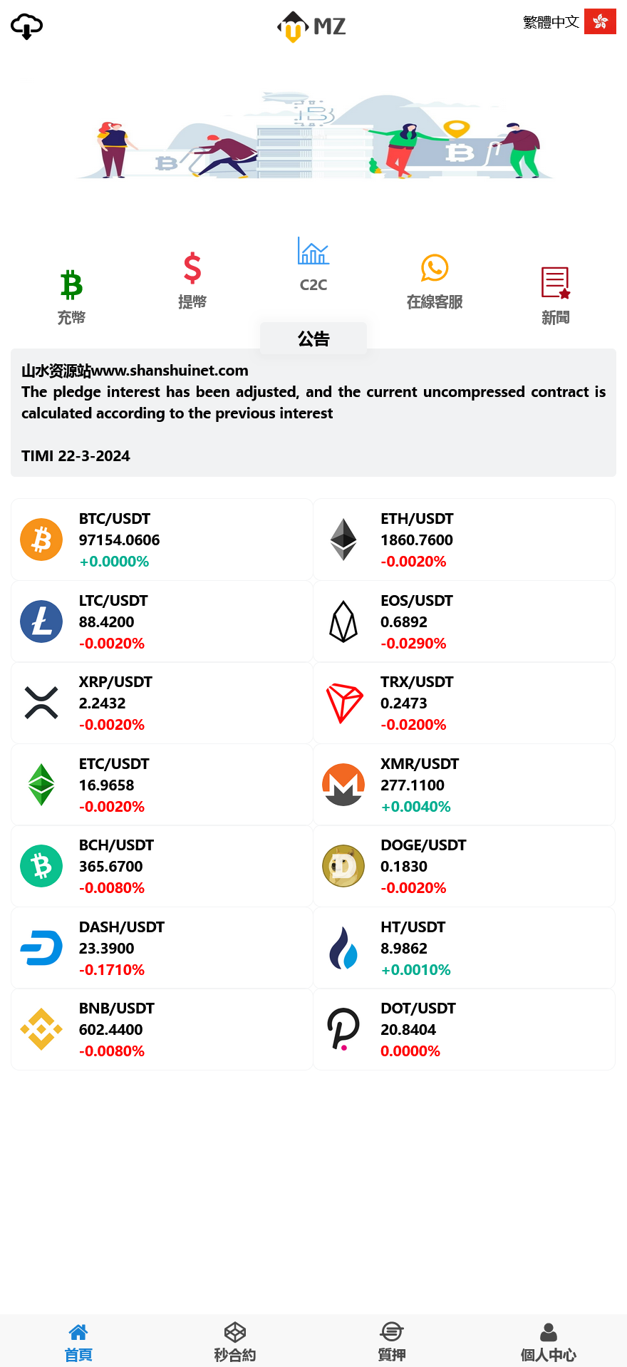 magiczone多语言微盘微交易所源码/秒合约微盘/外汇微盘系统/带质押理财功能+盈亏风控/前端html+后端PHP+搭建教程-各种盘口搭建,软件开发,维护,定制