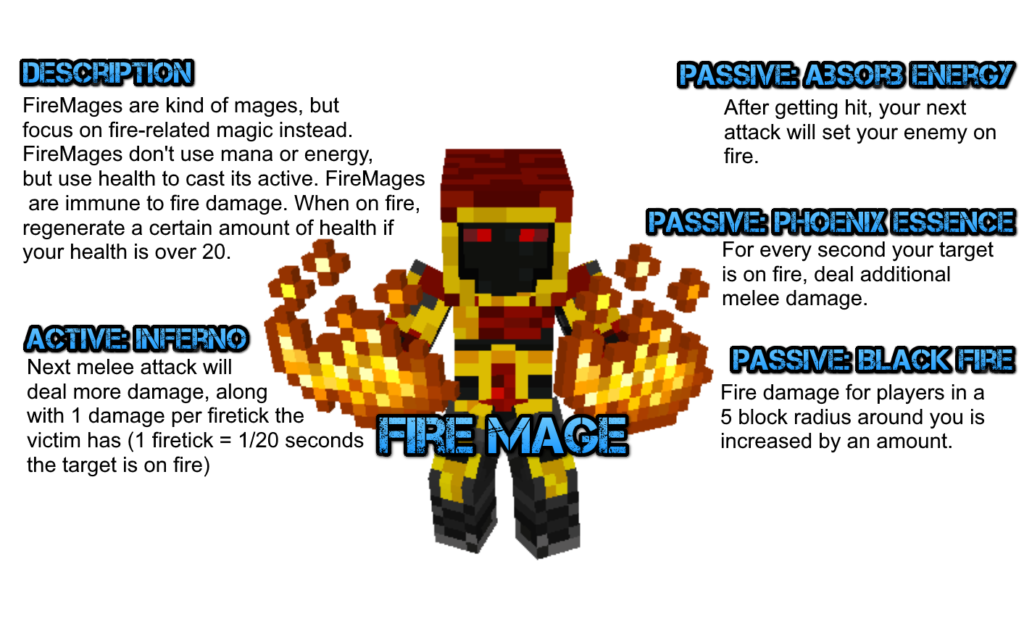 技能专业版 19.5.0 RPG服务器必不可少的插件之一技能专业版 19.5.1插图12