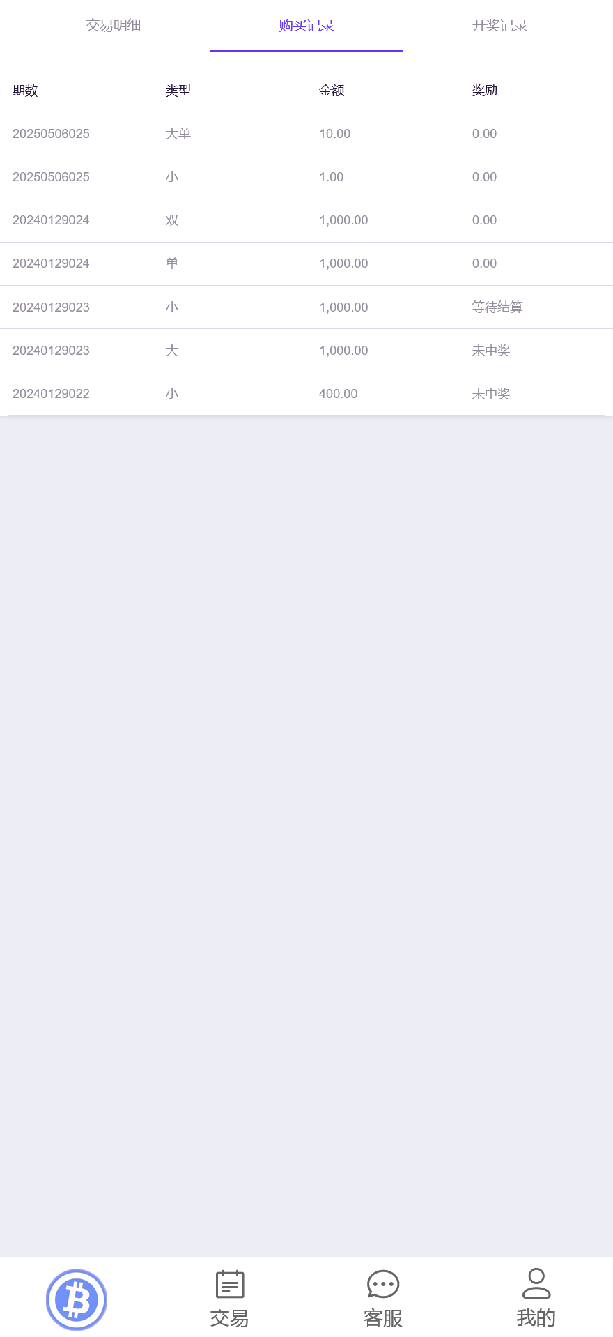 99bitbet双语言USDT竞猜下注源码/根据虚拟货币行情走势自动开奖结算/海外PC28虚拟货币竞猜玩法/带预设开奖结果+搭建教程插图2