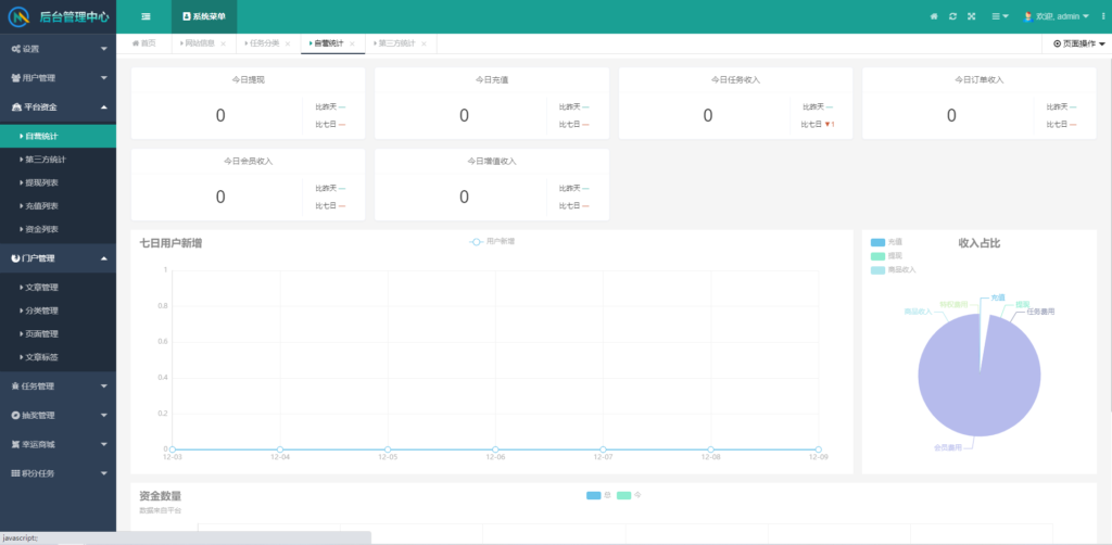 任务悬赏APP系统源码-活动营销三级分销返佣积分商城版插图7