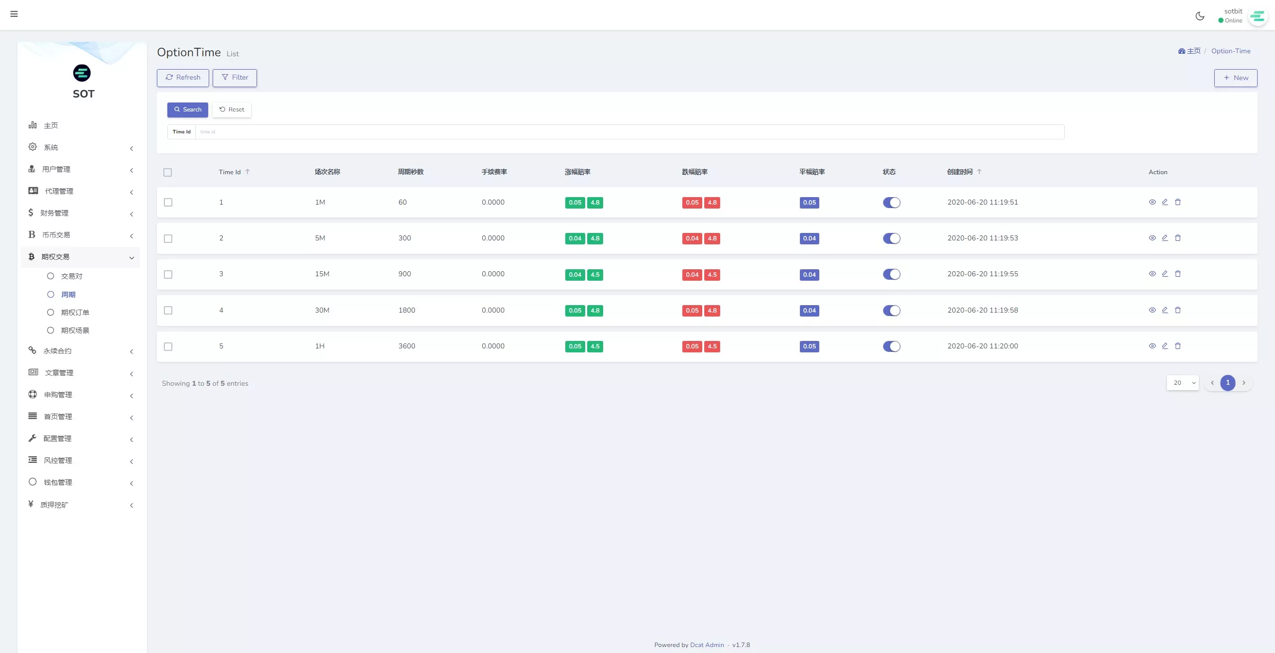 【运营版海外交易所】期权交易+合约交易+多语言申购交易所插图18