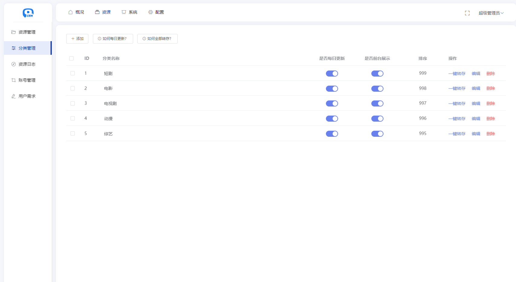 全新短剧影视云盘资源搜索引擎系统插图5