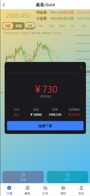 最新金属外汇微交易源码/多语言微盘系统/投资理财源码/完整交易控制插图4
